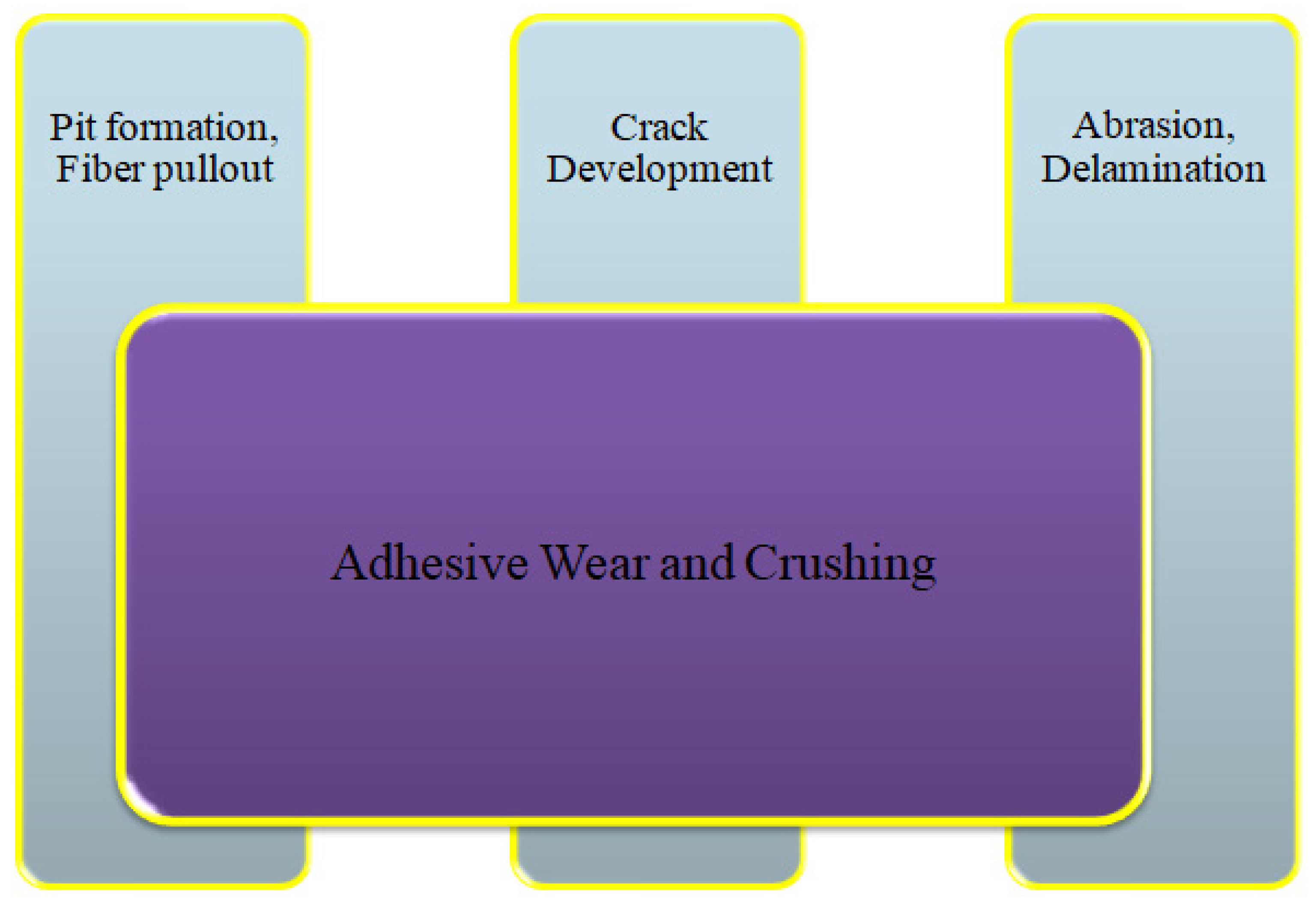 Lubricants 13 00298 g004