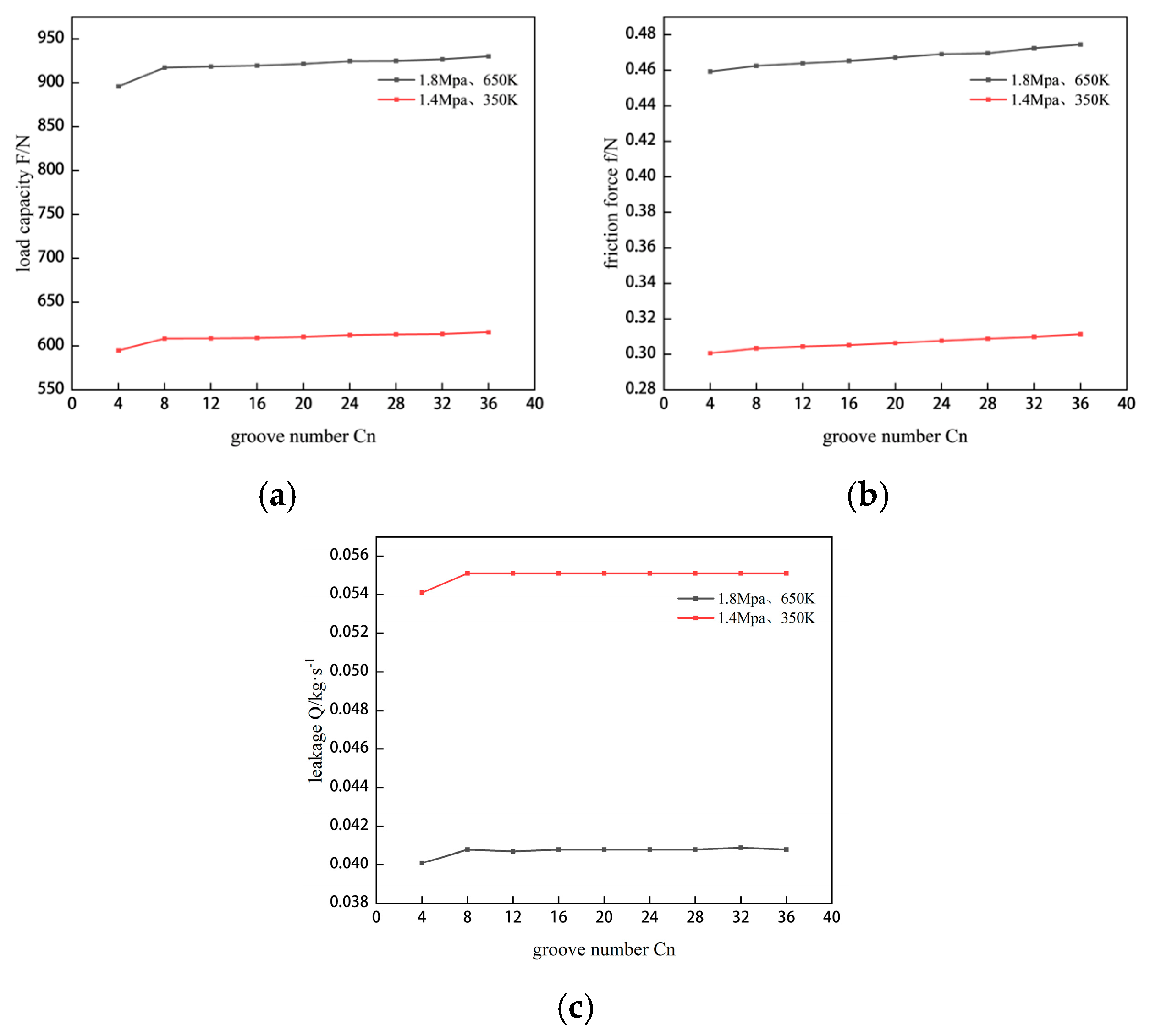 Lubricants 13 00299 g004
