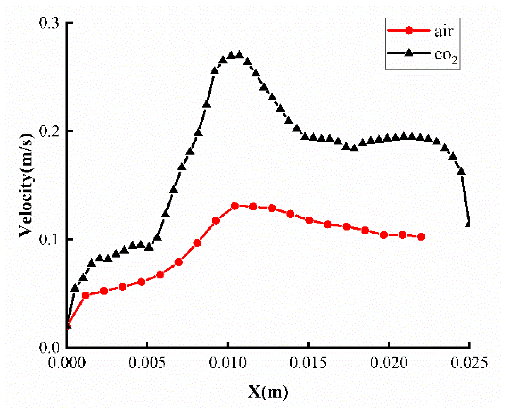 Lubricants 13 00300 g006