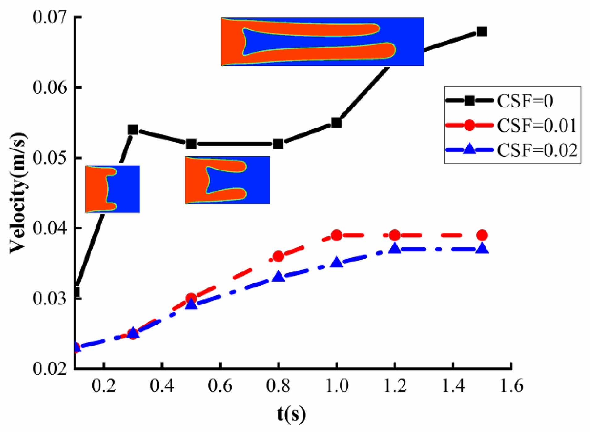 Lubricants 13 00300 g014