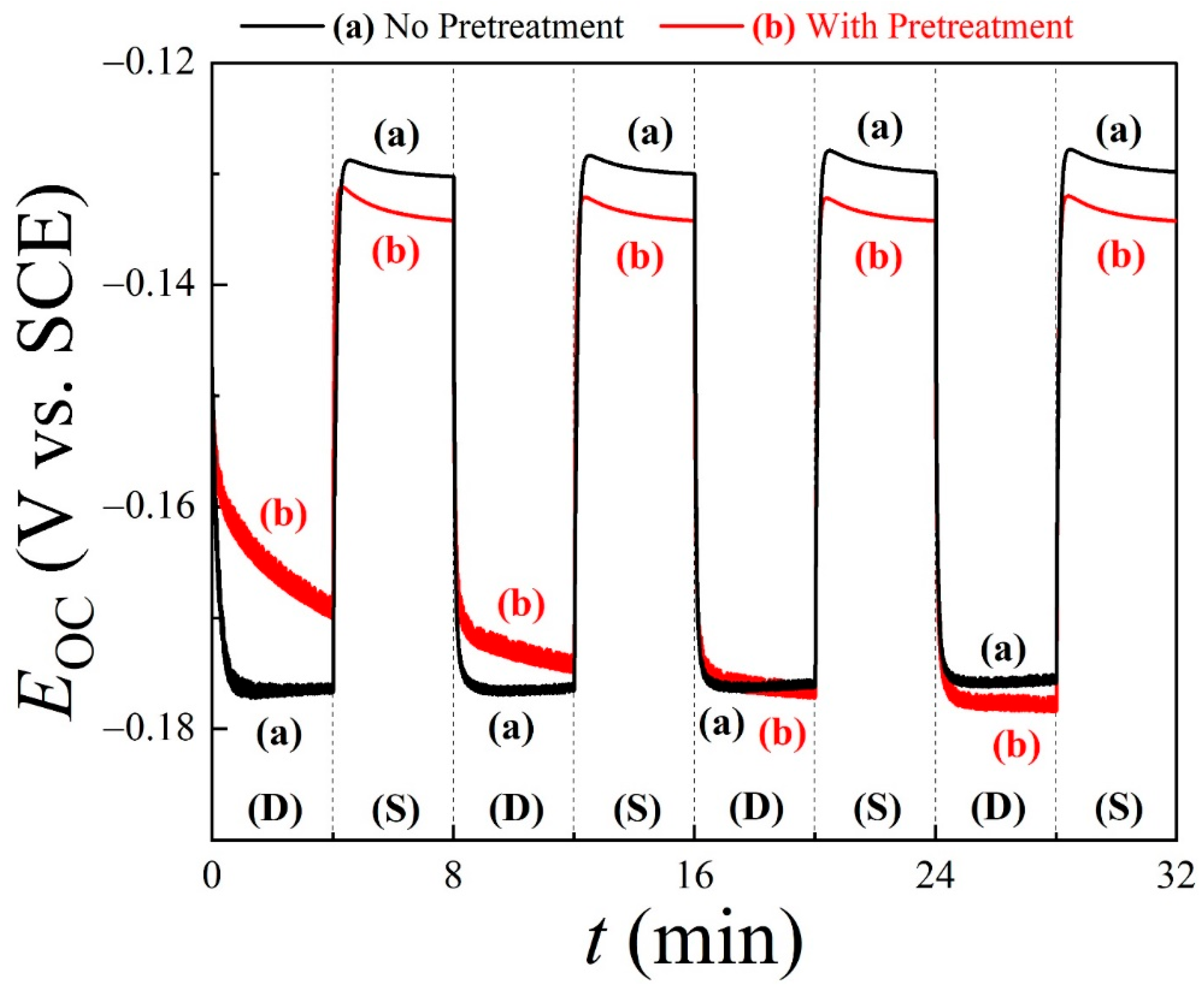Lubricants 13 00301 g002