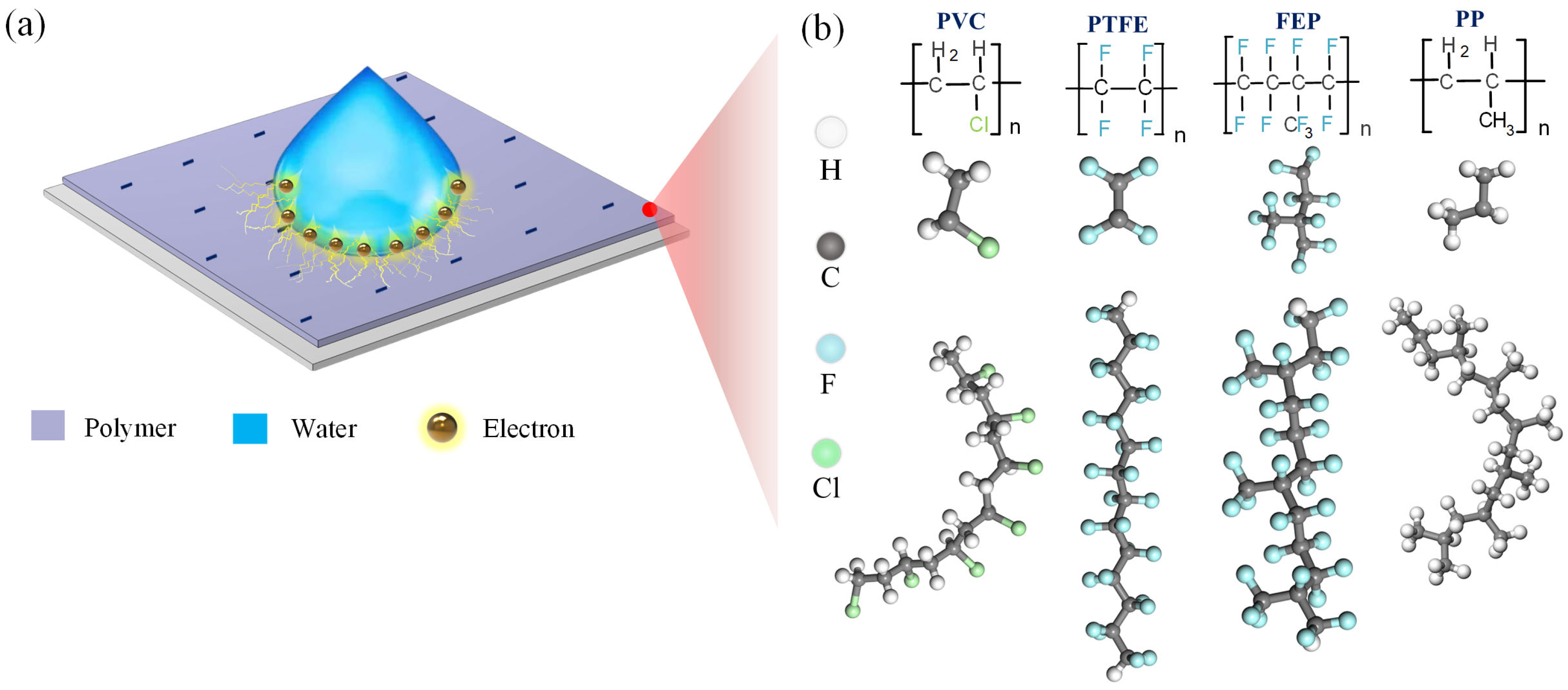 Lubricants 13 00303 g001