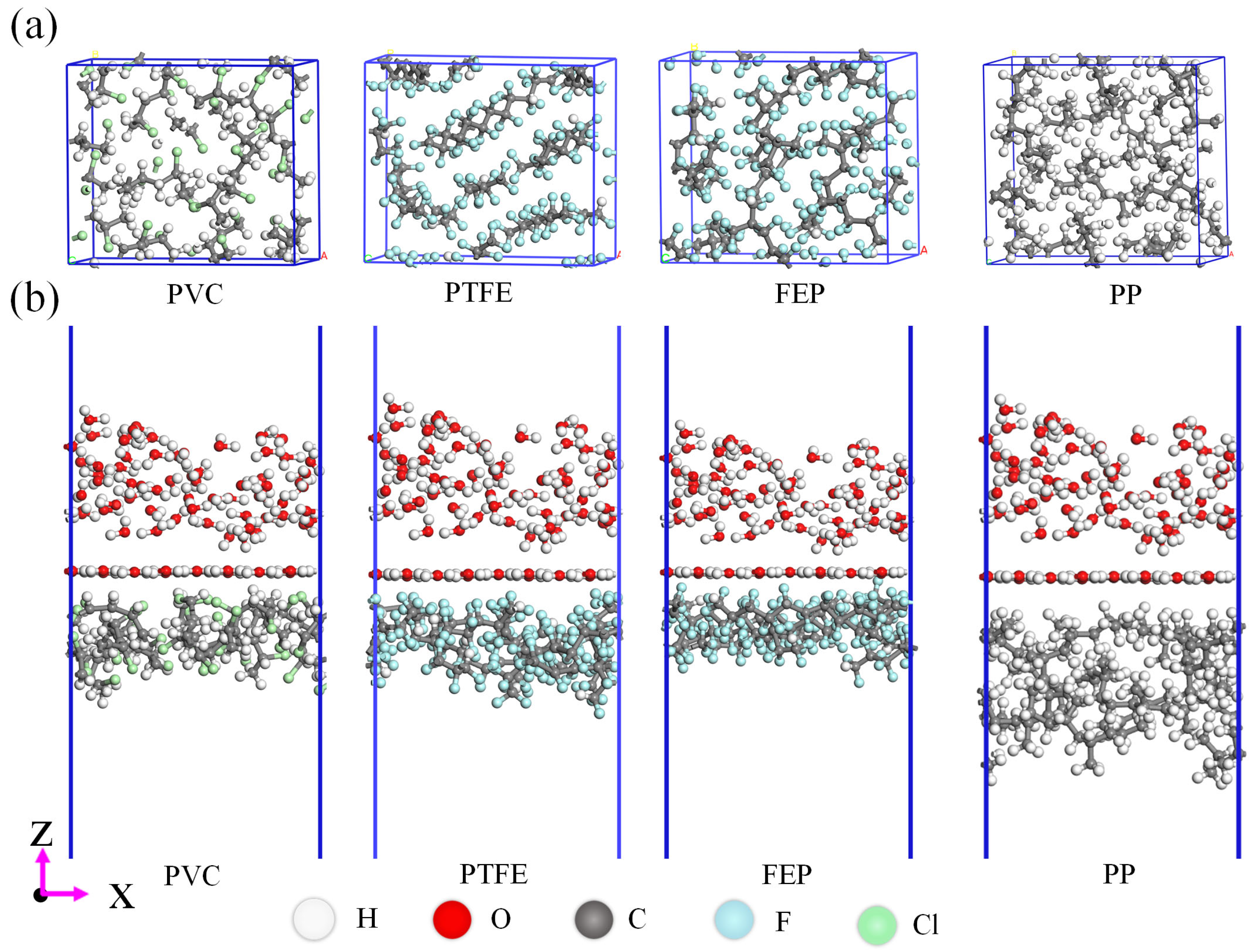 Lubricants 13 00303 g002