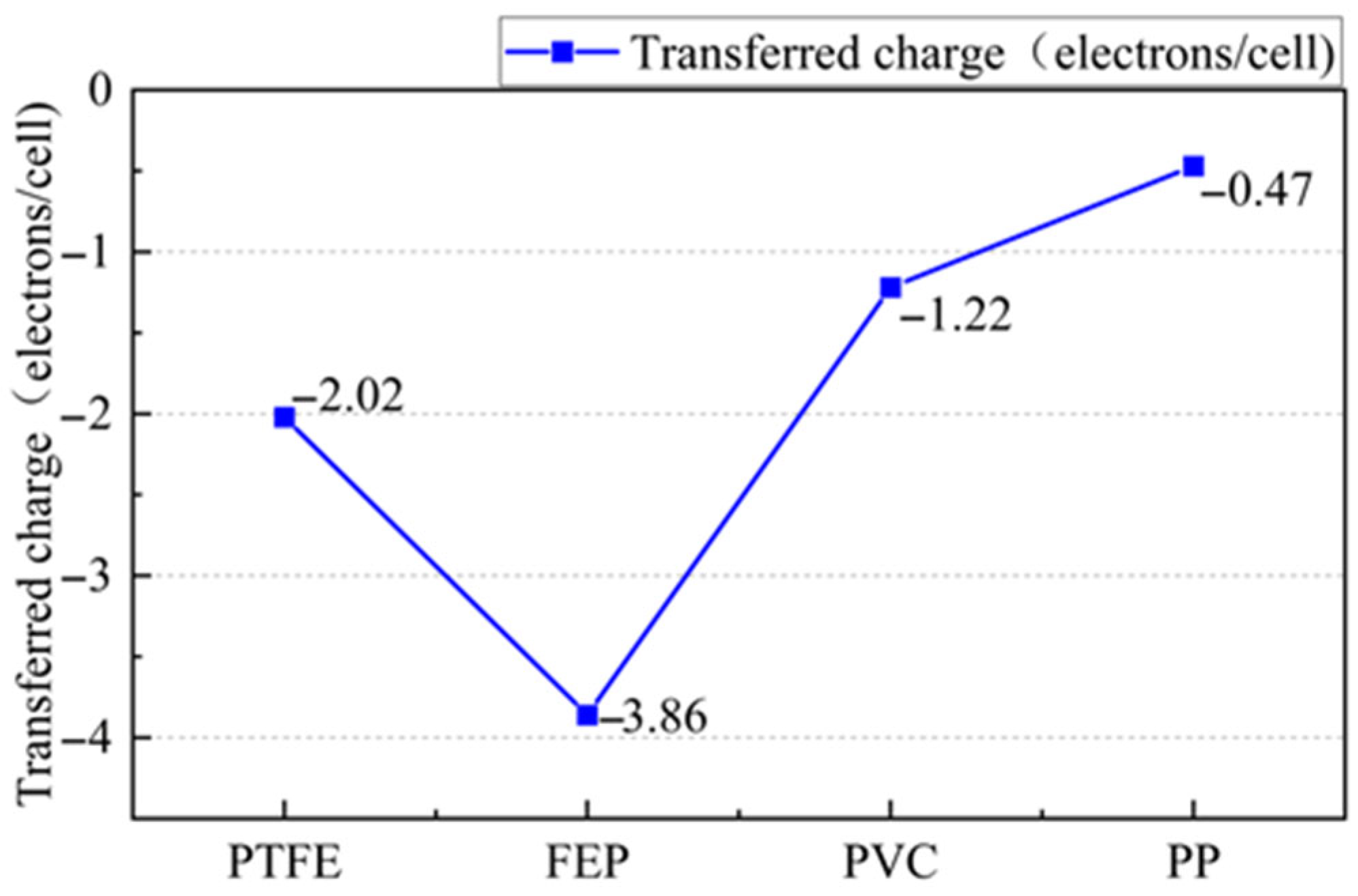 Lubricants 13 00303 g003