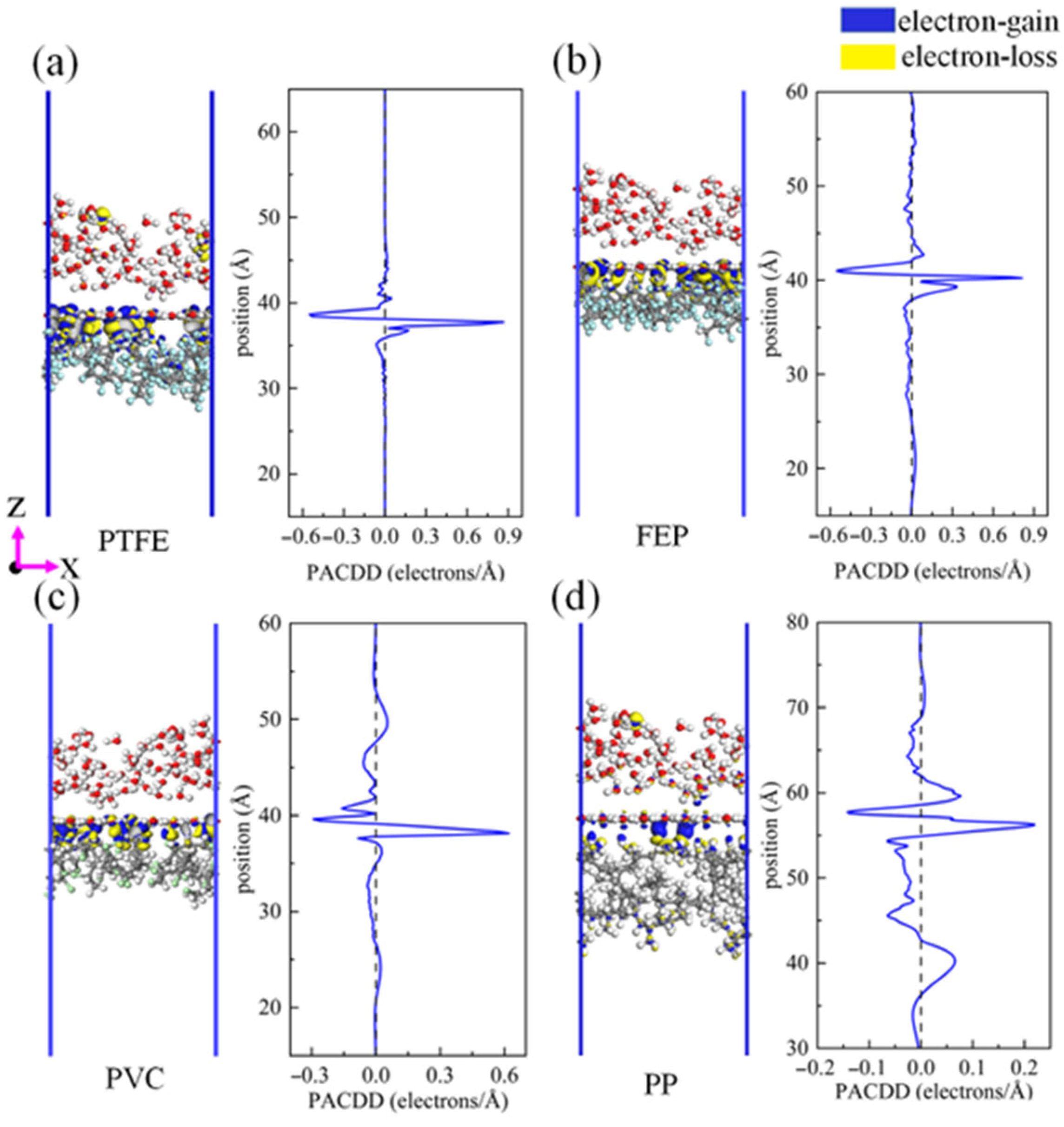 Lubricants 13 00303 g004