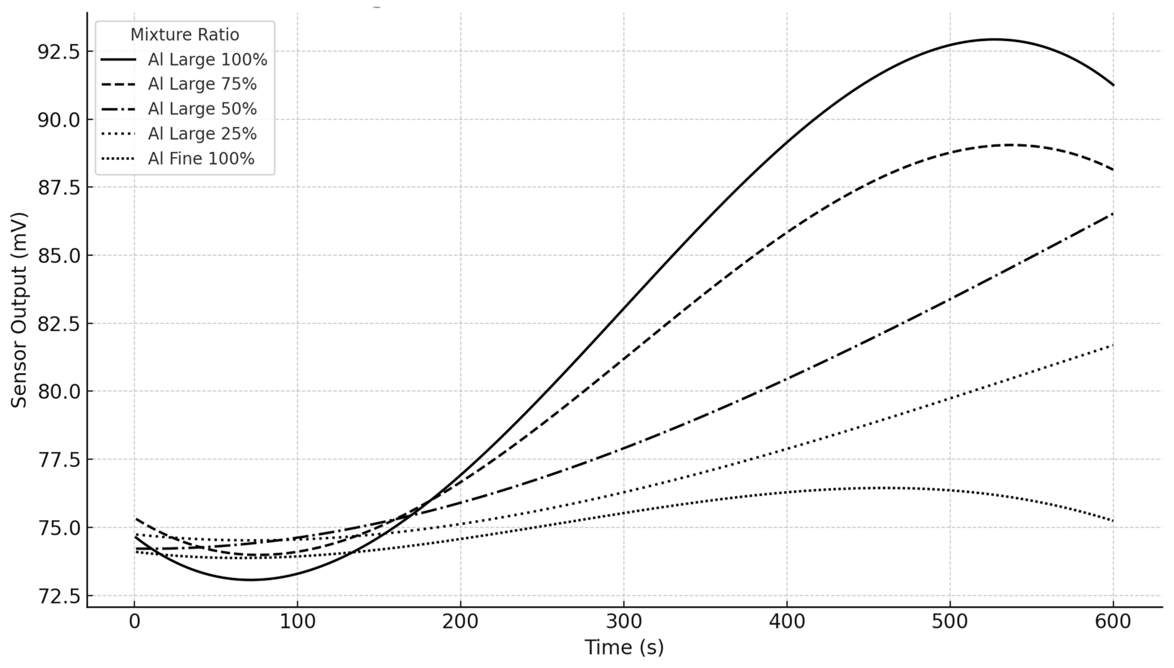 Lubricants 13 00304 g014