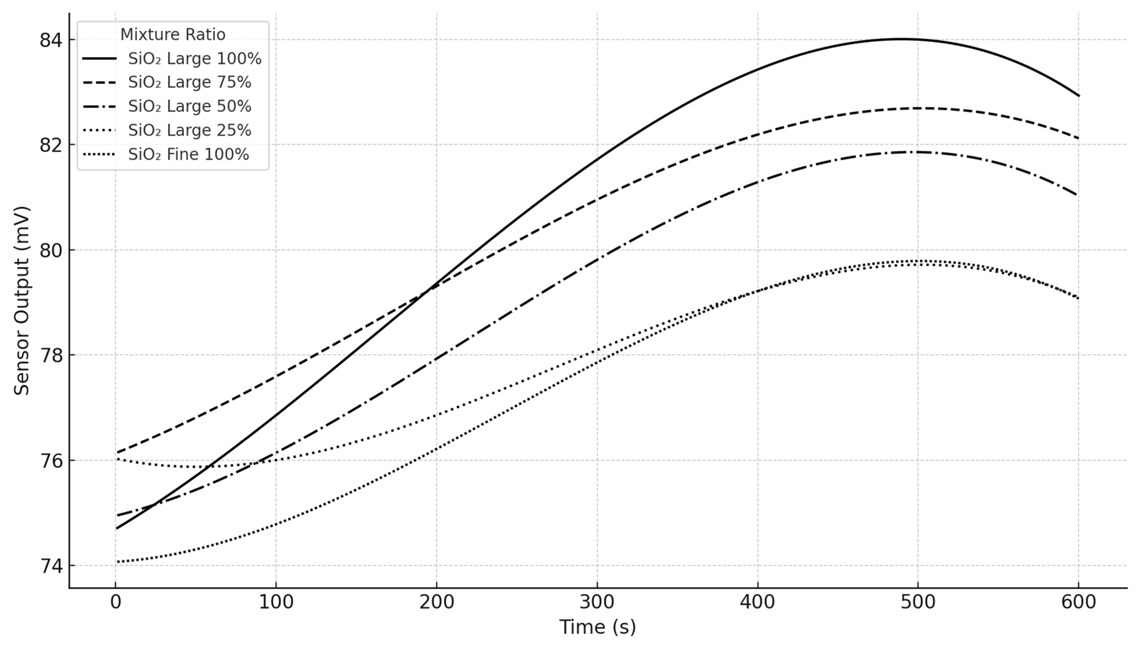 Lubricants 13 00304 g015