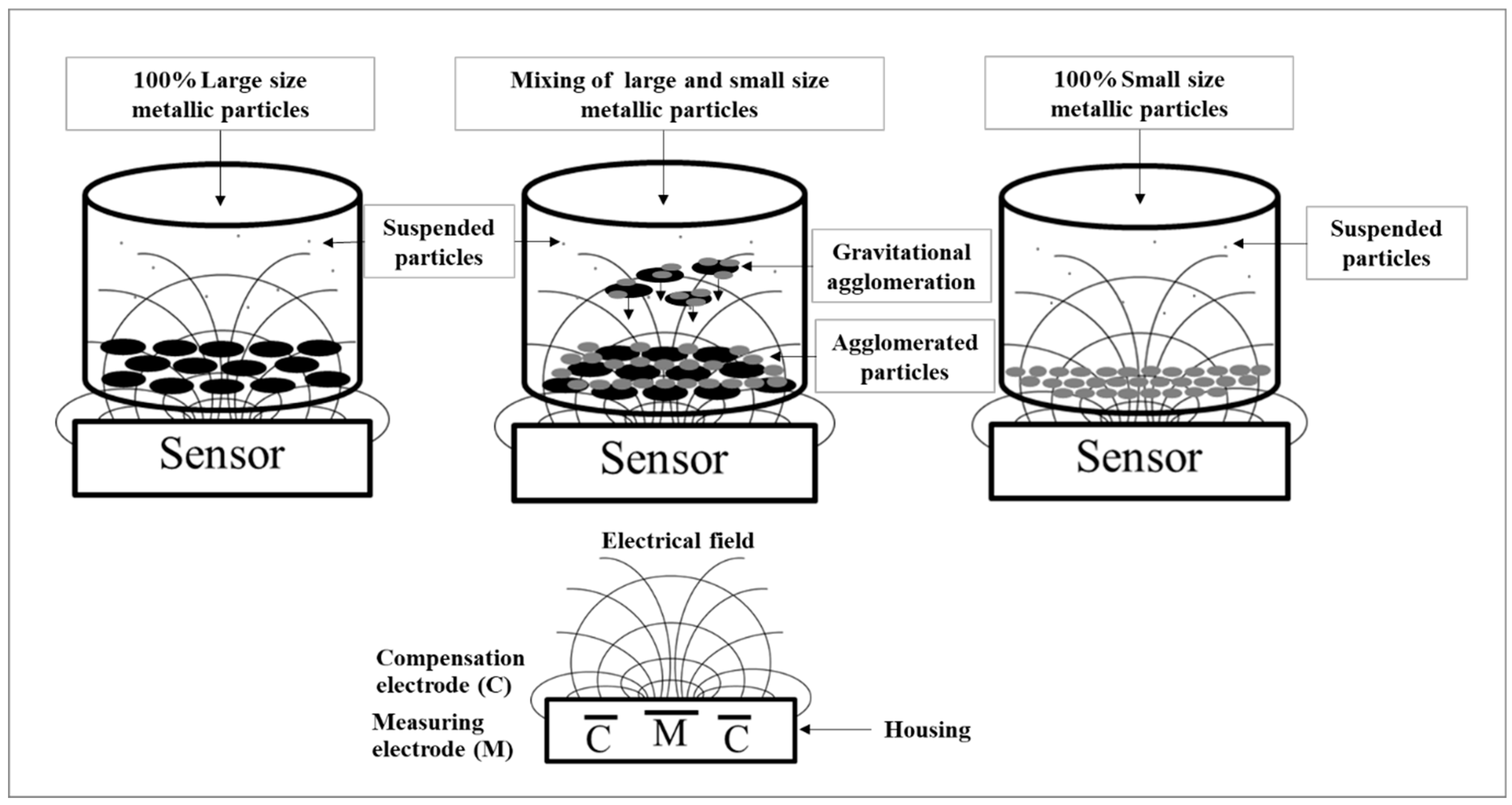 Lubricants 13 00304 g018