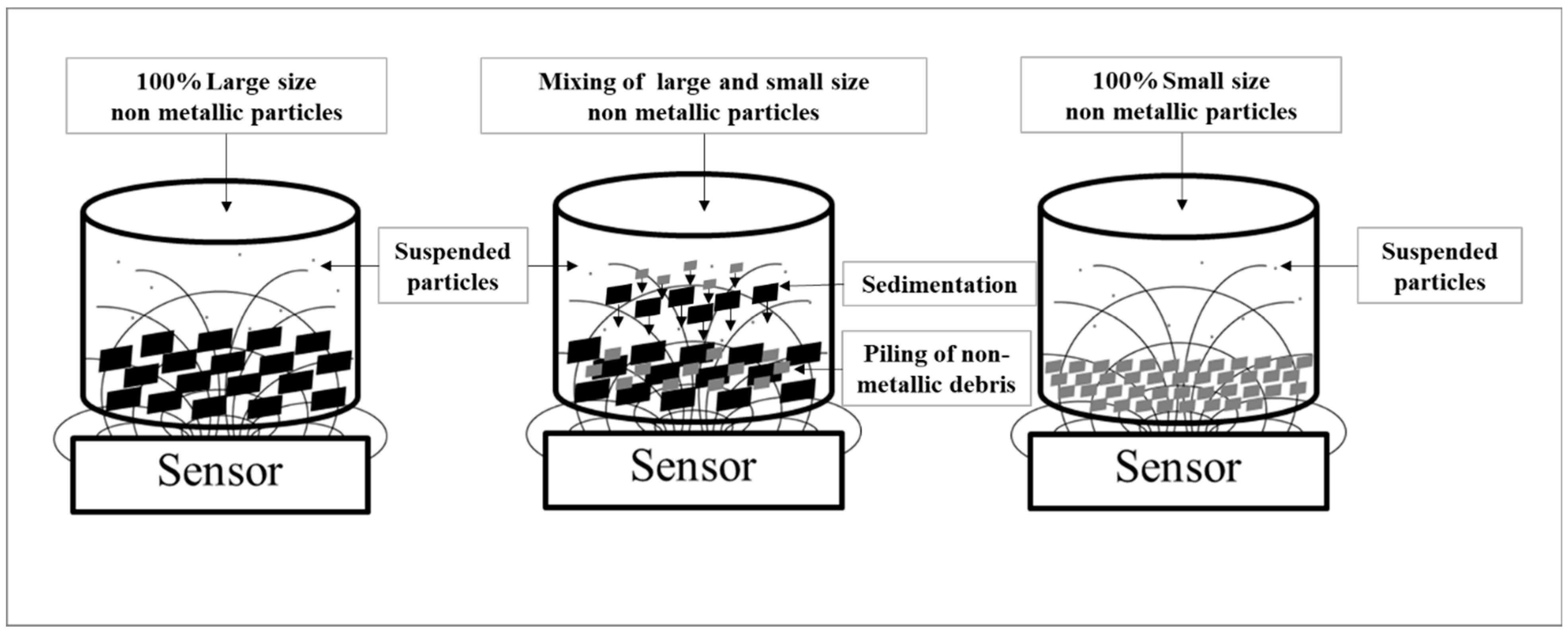 Lubricants 13 00304 g019
