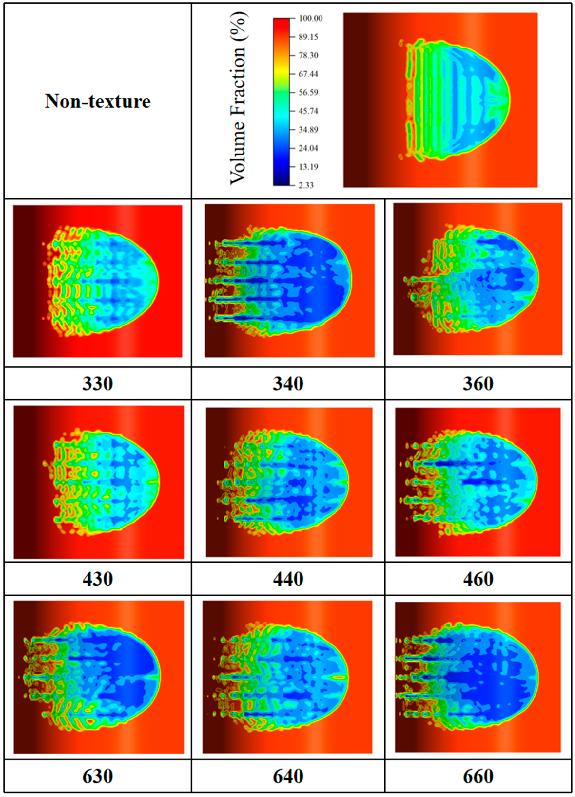Lubricants 13 00305 g014