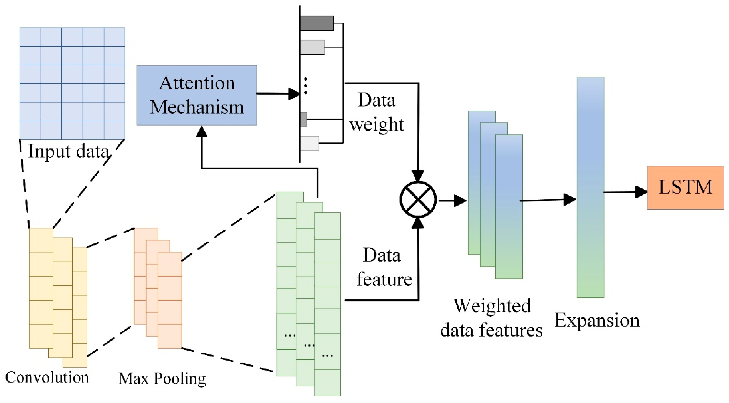 Lubricants 13 00306 g005