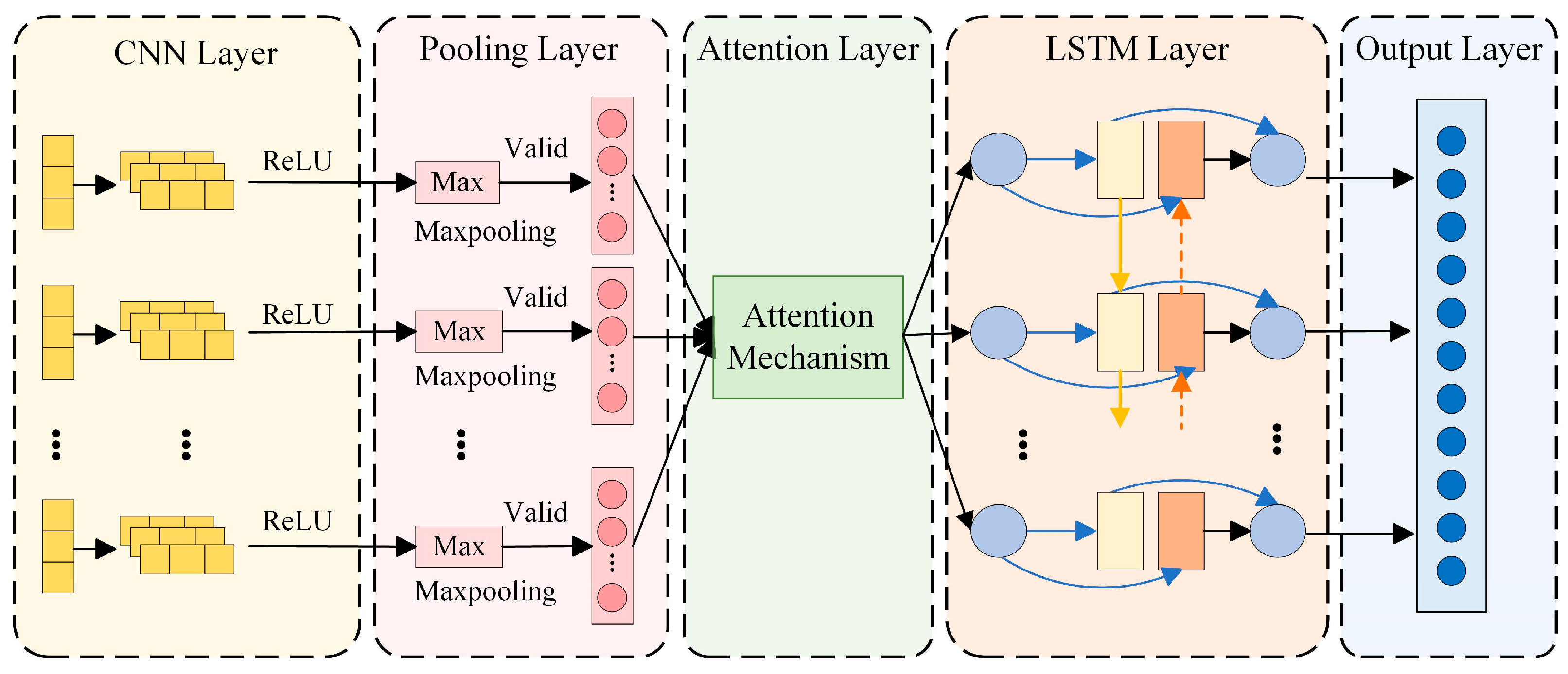Lubricants 13 00306 g006
