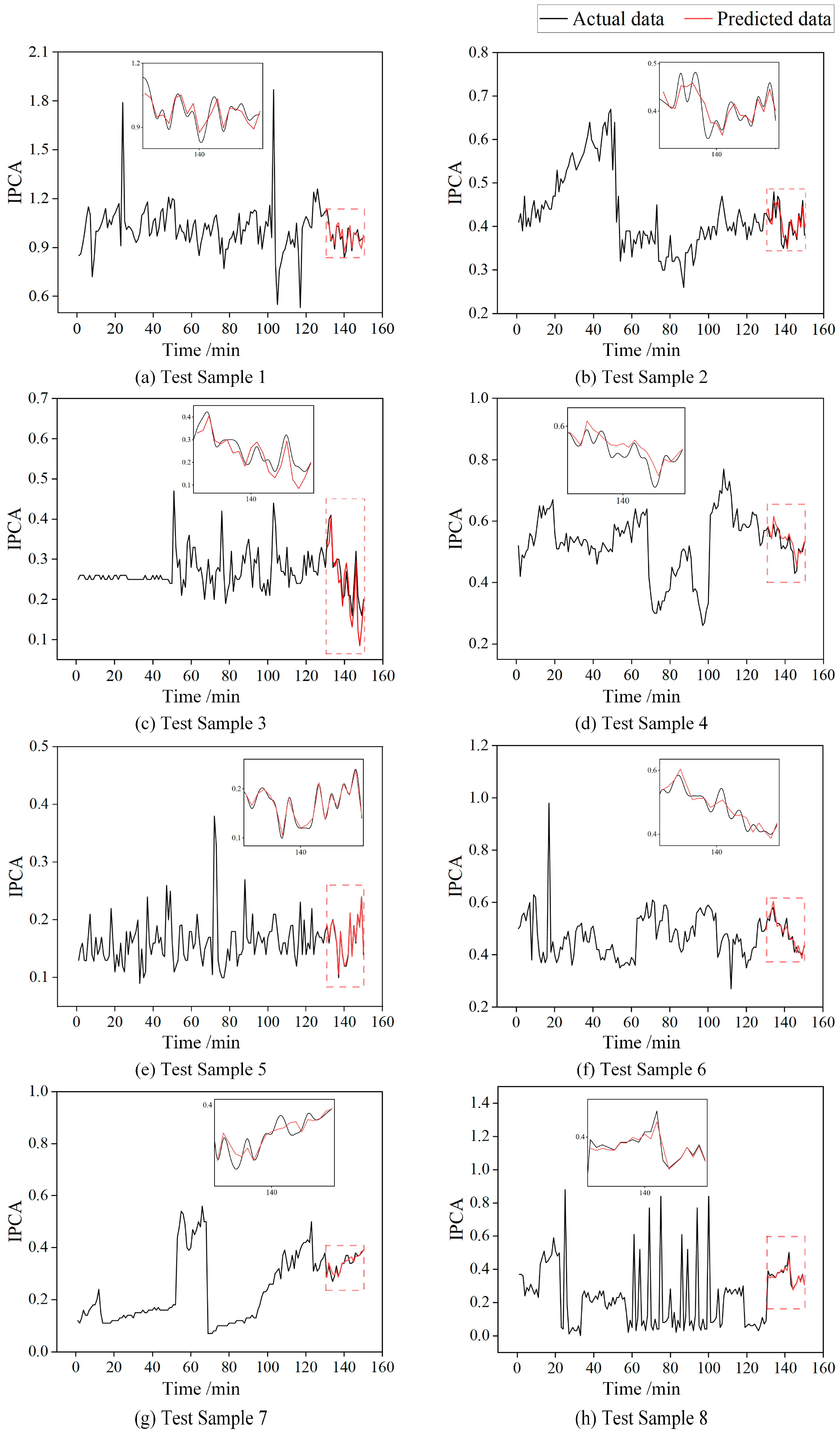 Lubricants 13 00306 g008