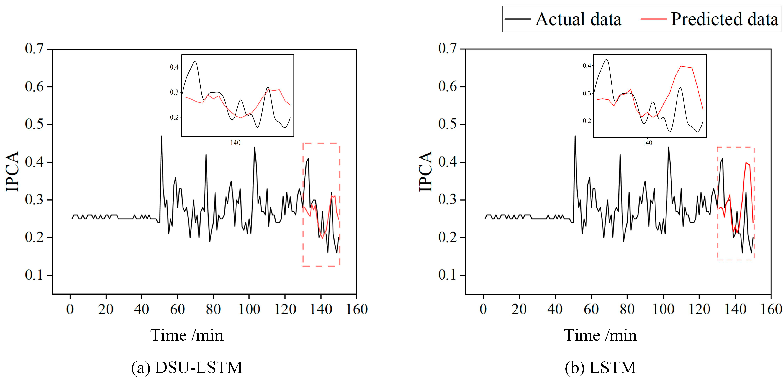 Lubricants 13 00306 g011
