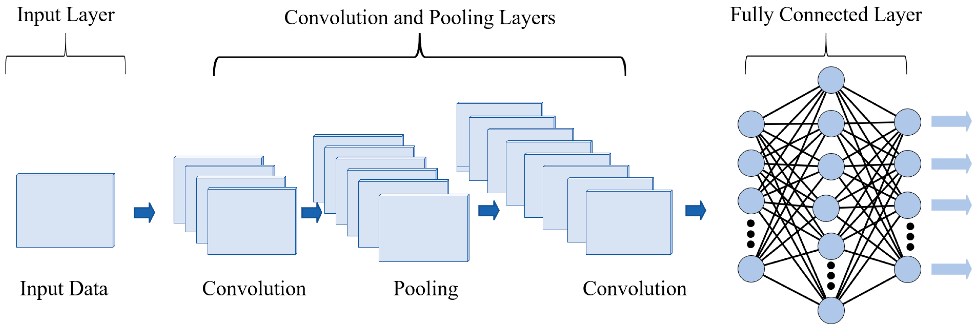 Lubricants 13 00306 g0a1