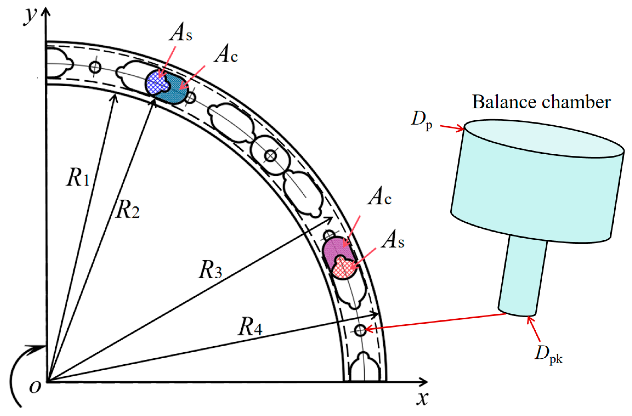 Lubricants 13 00307 g003