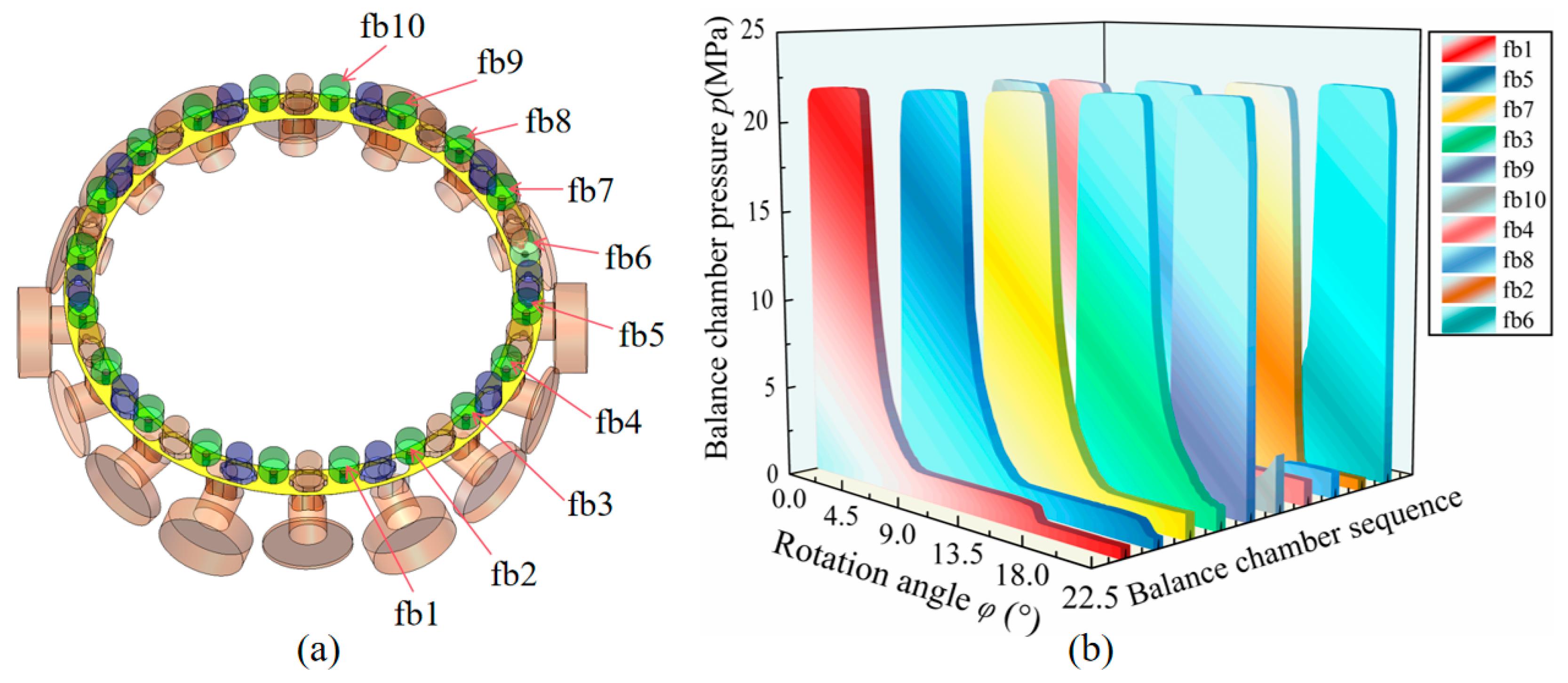 Lubricants 13 00307 g009