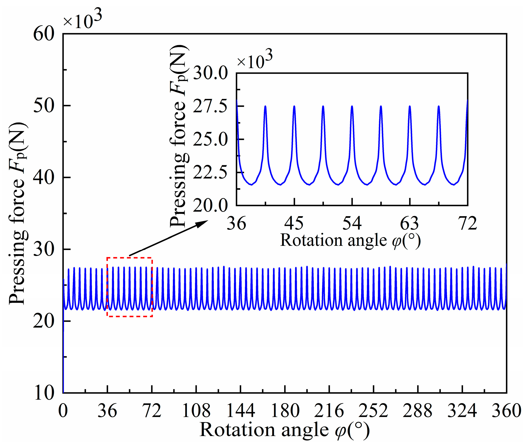 Lubricants 13 00307 g010