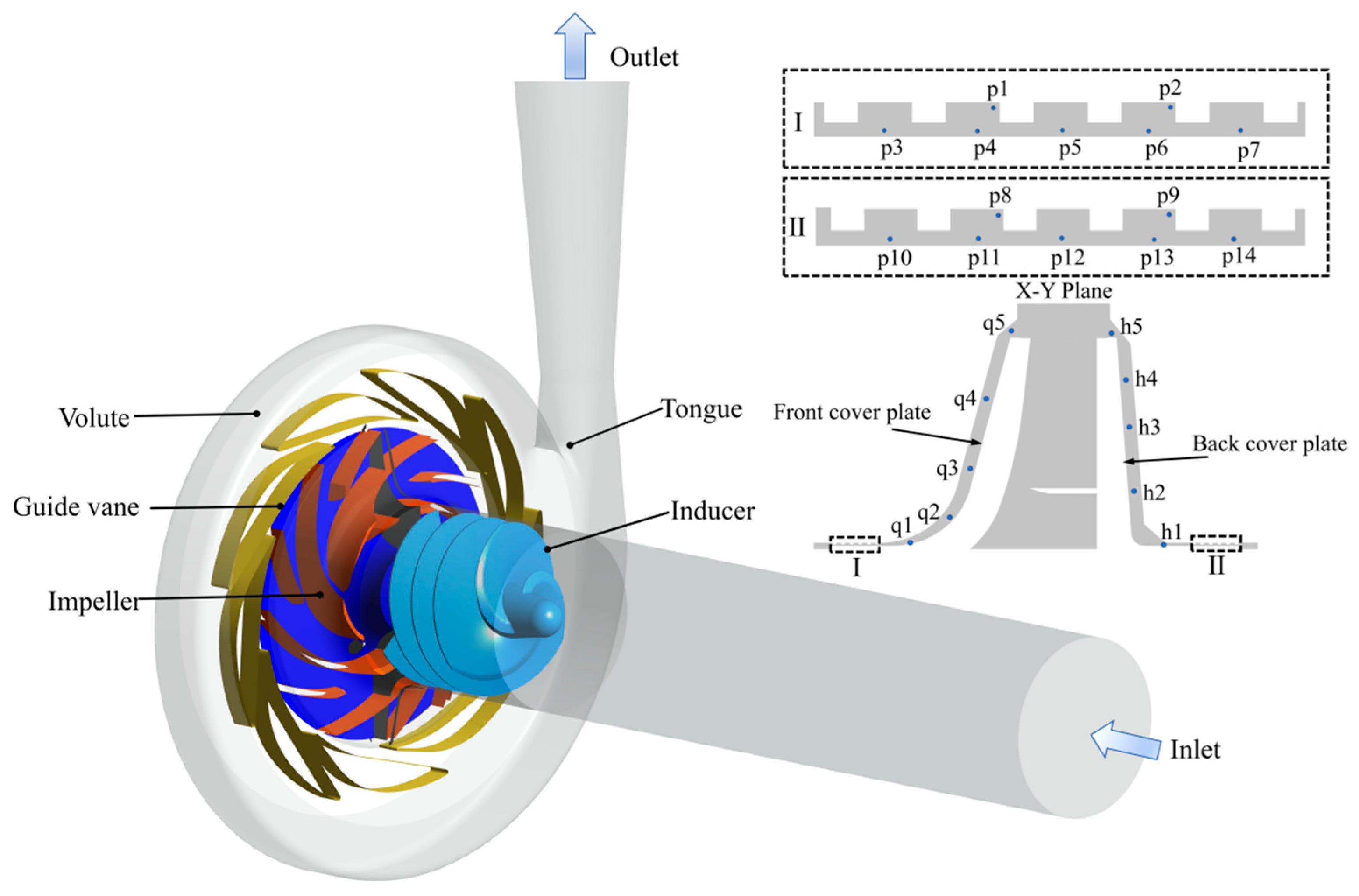 Lubricants 13 00308 g001 Lubricants 13 00308 g001