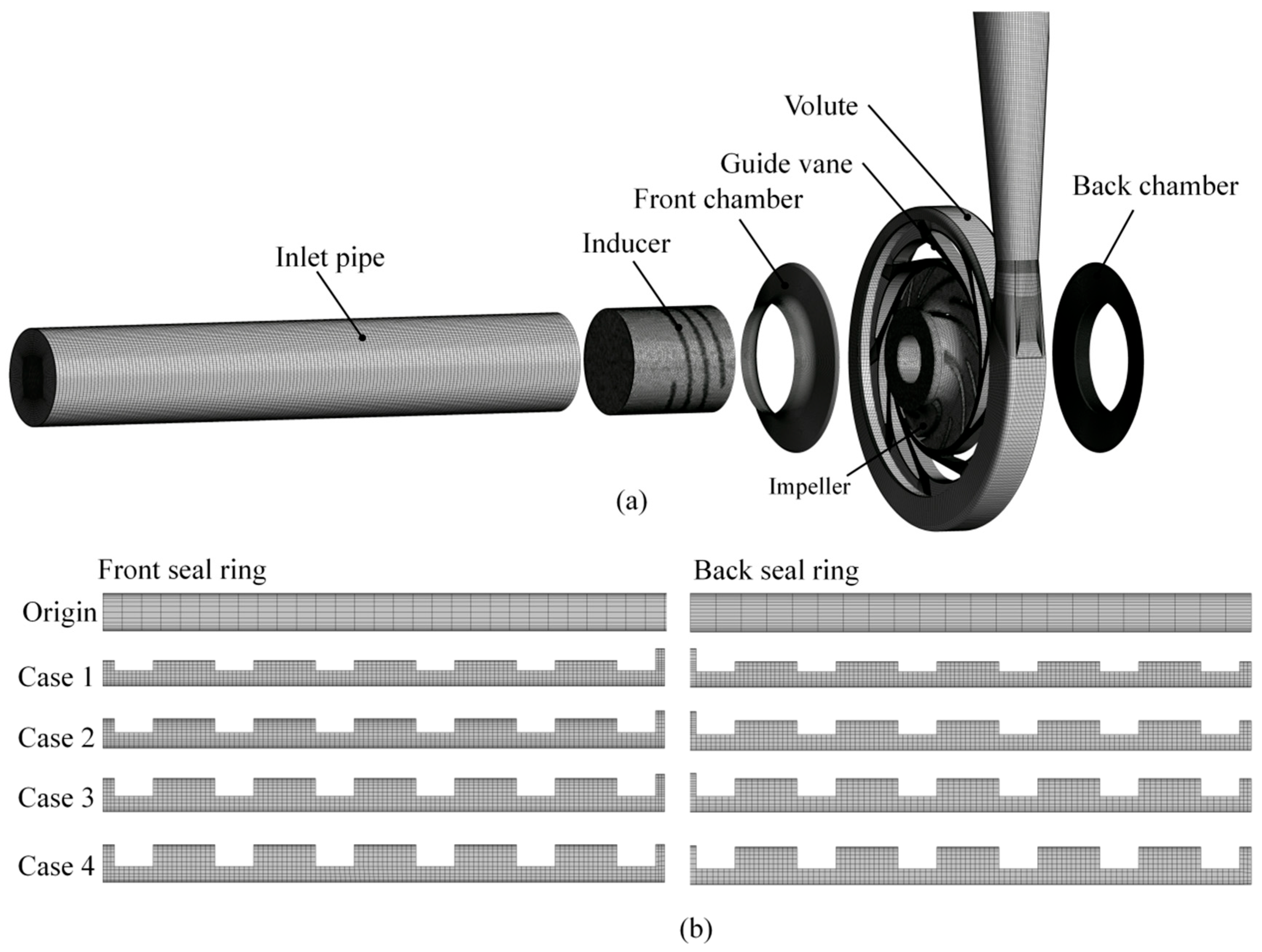 Lubricants 13 00308 g005 Lubricants 13 00308 g005
