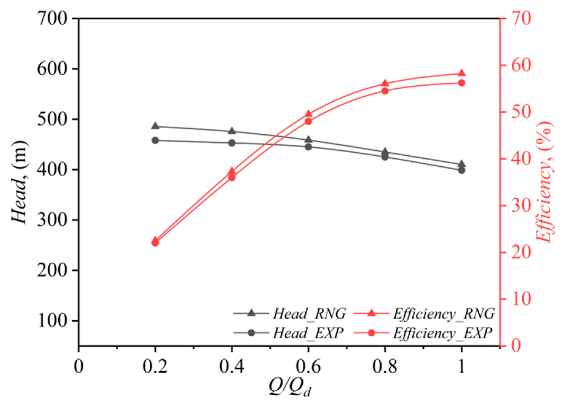 Lubricants 13 00308 g007 Lubricants 13 00308 g007