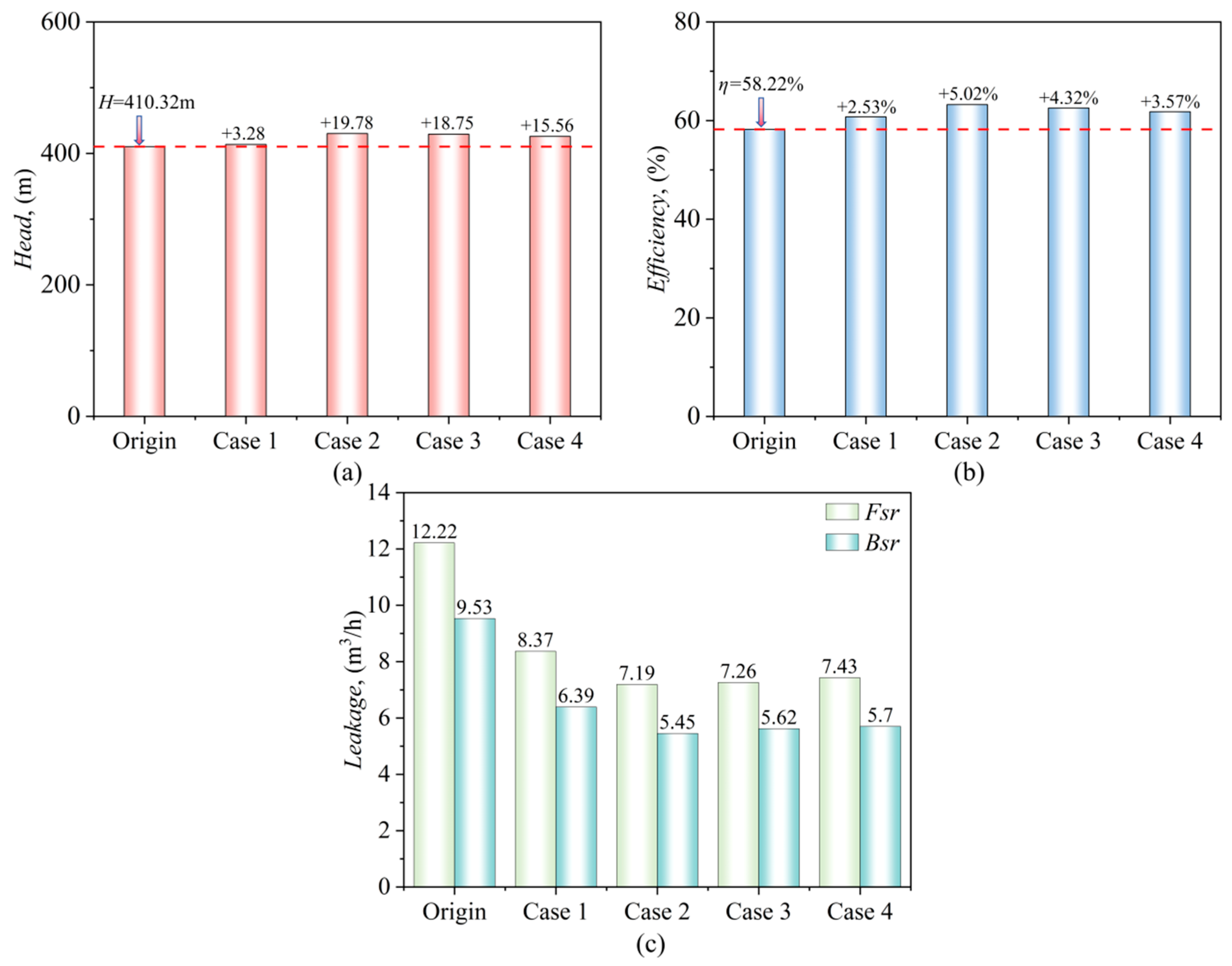 Lubricants 13 00308 g008 Lubricants 13 00308 g008
