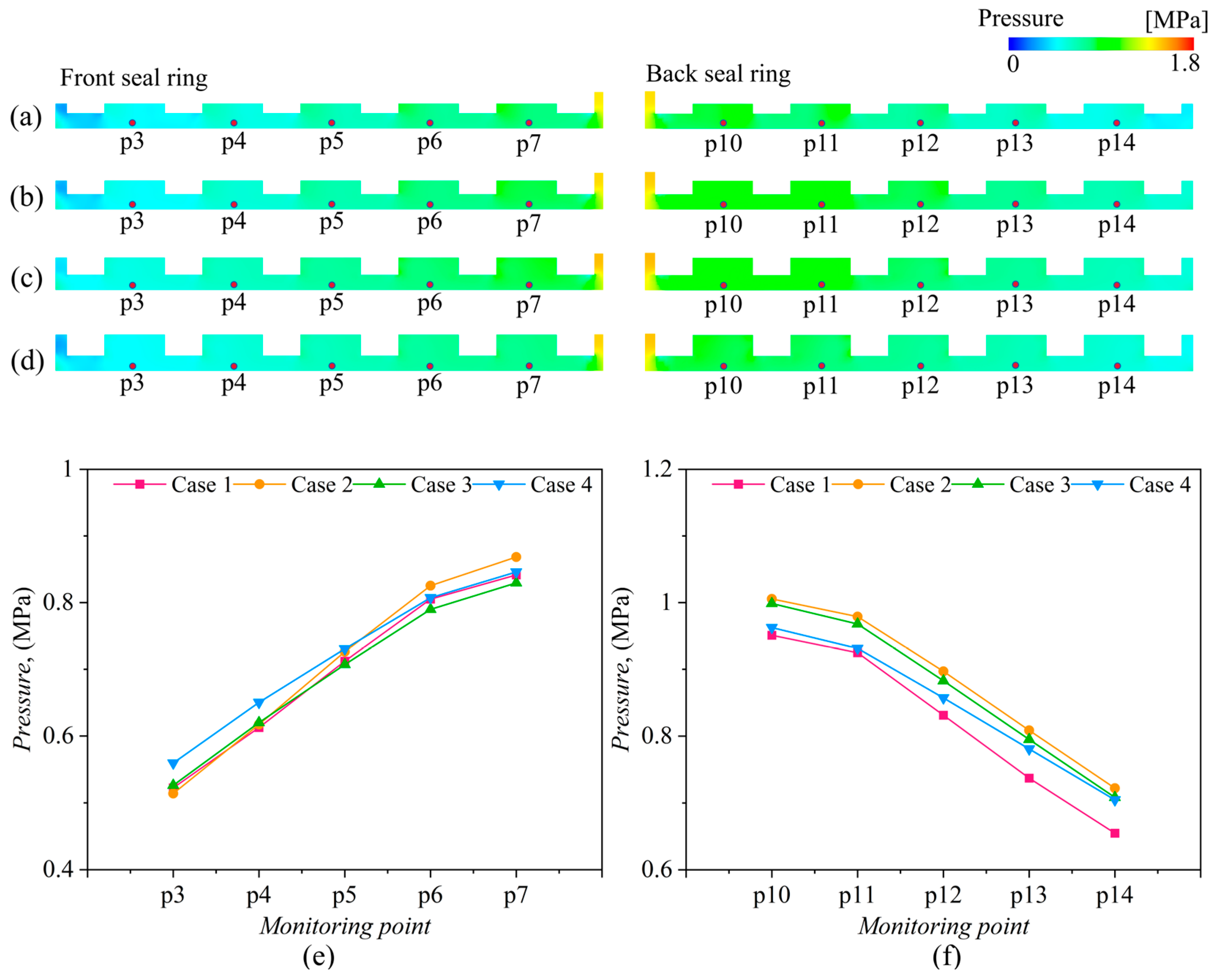 Lubricants 13 00308 g009 Lubricants 13 00308 g009