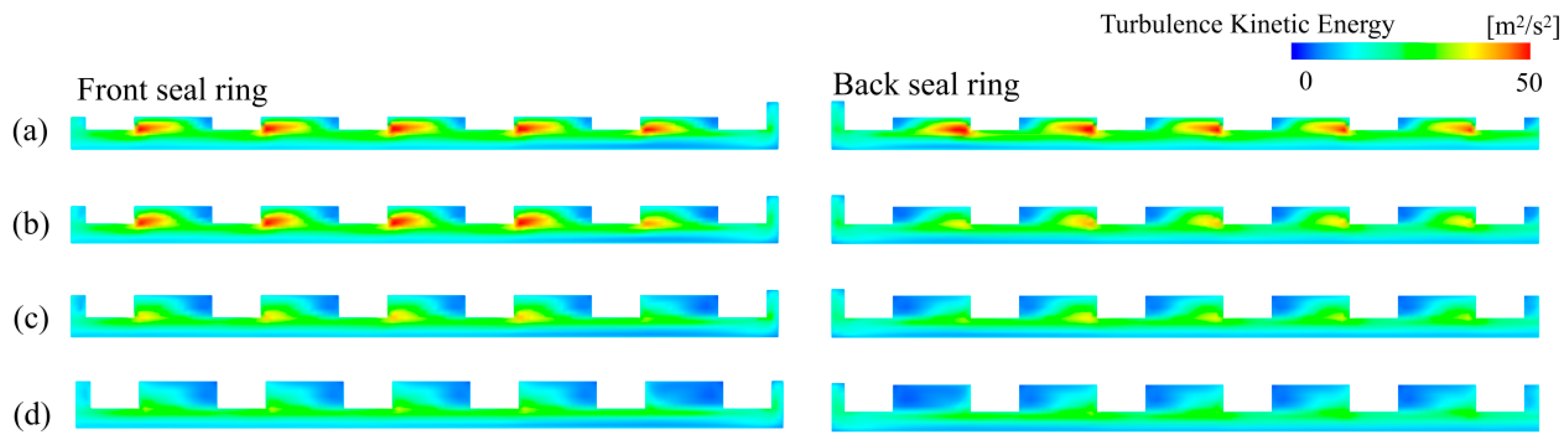 Lubricants 13 00308 g010 Lubricants 13 00308 g010