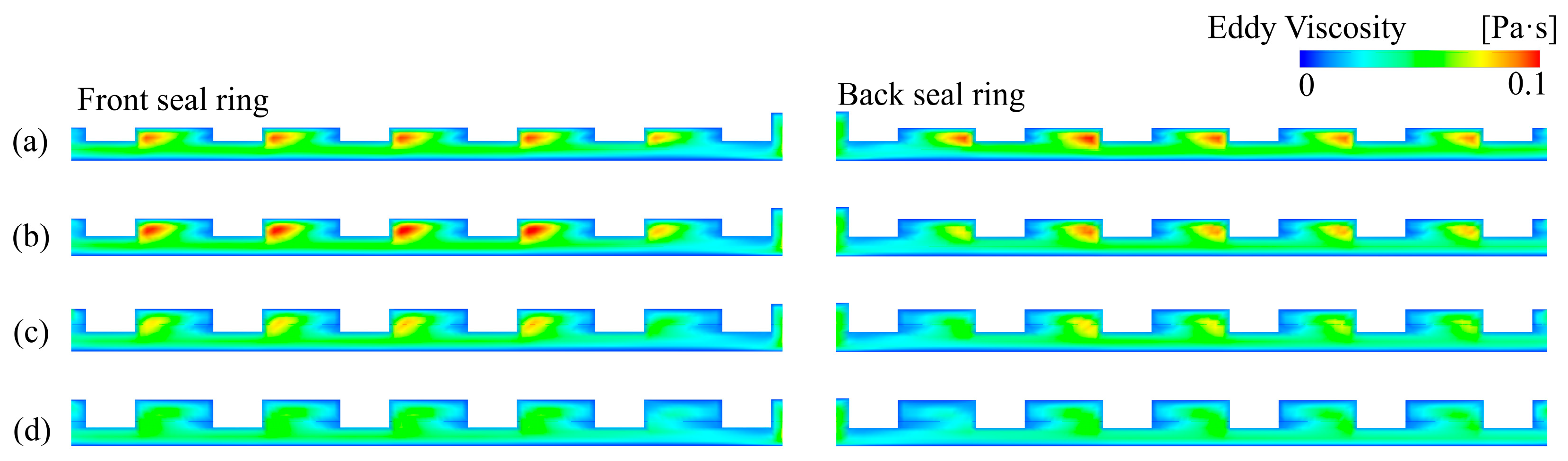 Lubricants 13 00308 g011 Lubricants 13 00308 g011