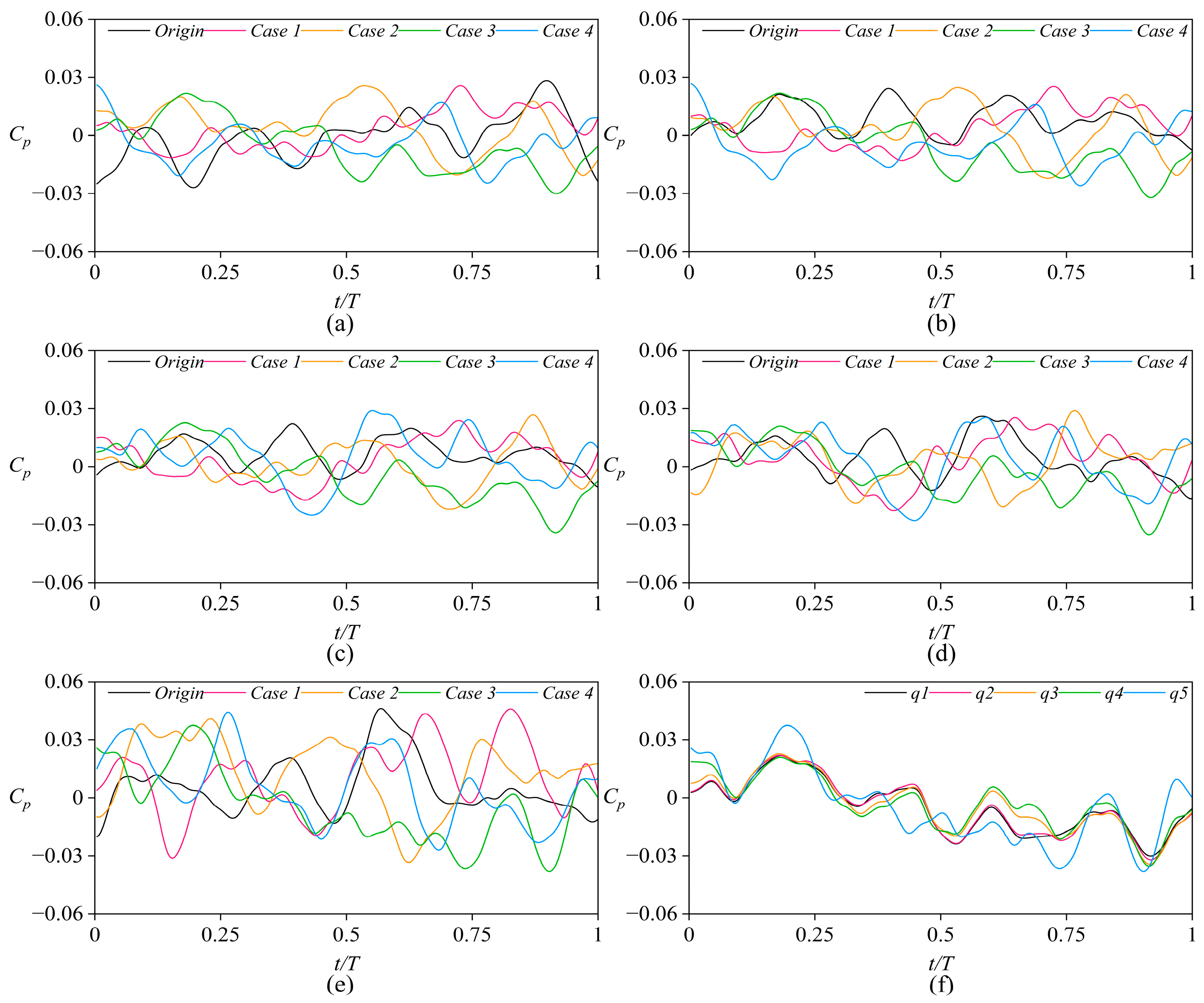 Lubricants 13 00308 g019 Lubricants 13 00308 g019