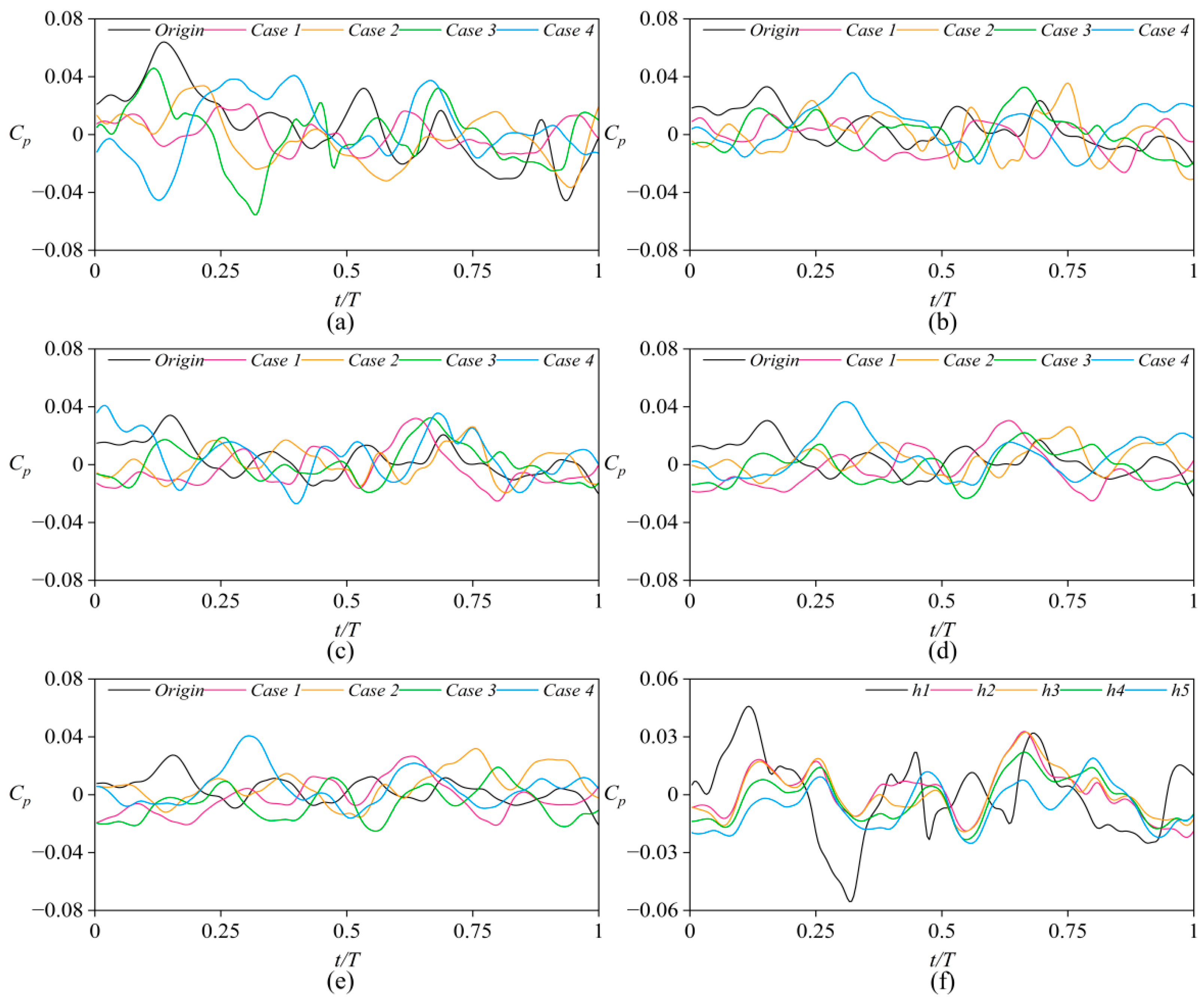 Lubricants 13 00308 g021 Lubricants 13 00308 g021