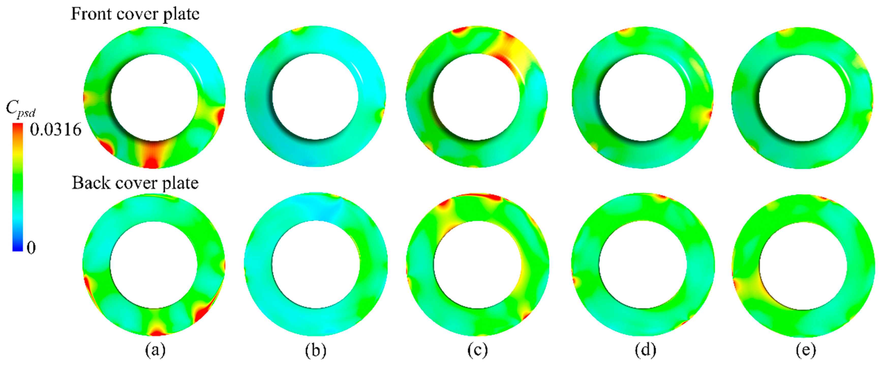 Lubricants 13 00308 g023 Lubricants 13 00308 g023