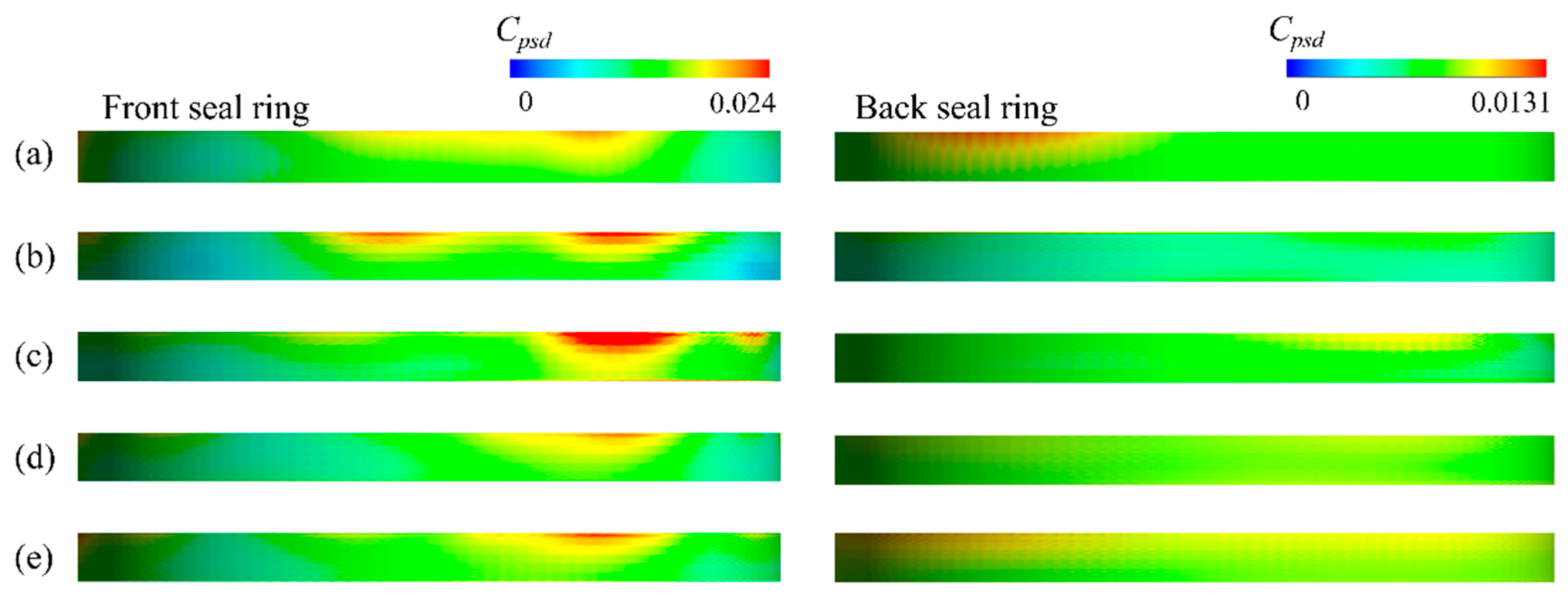 Lubricants 13 00308 g024 Lubricants 13 00308 g024
