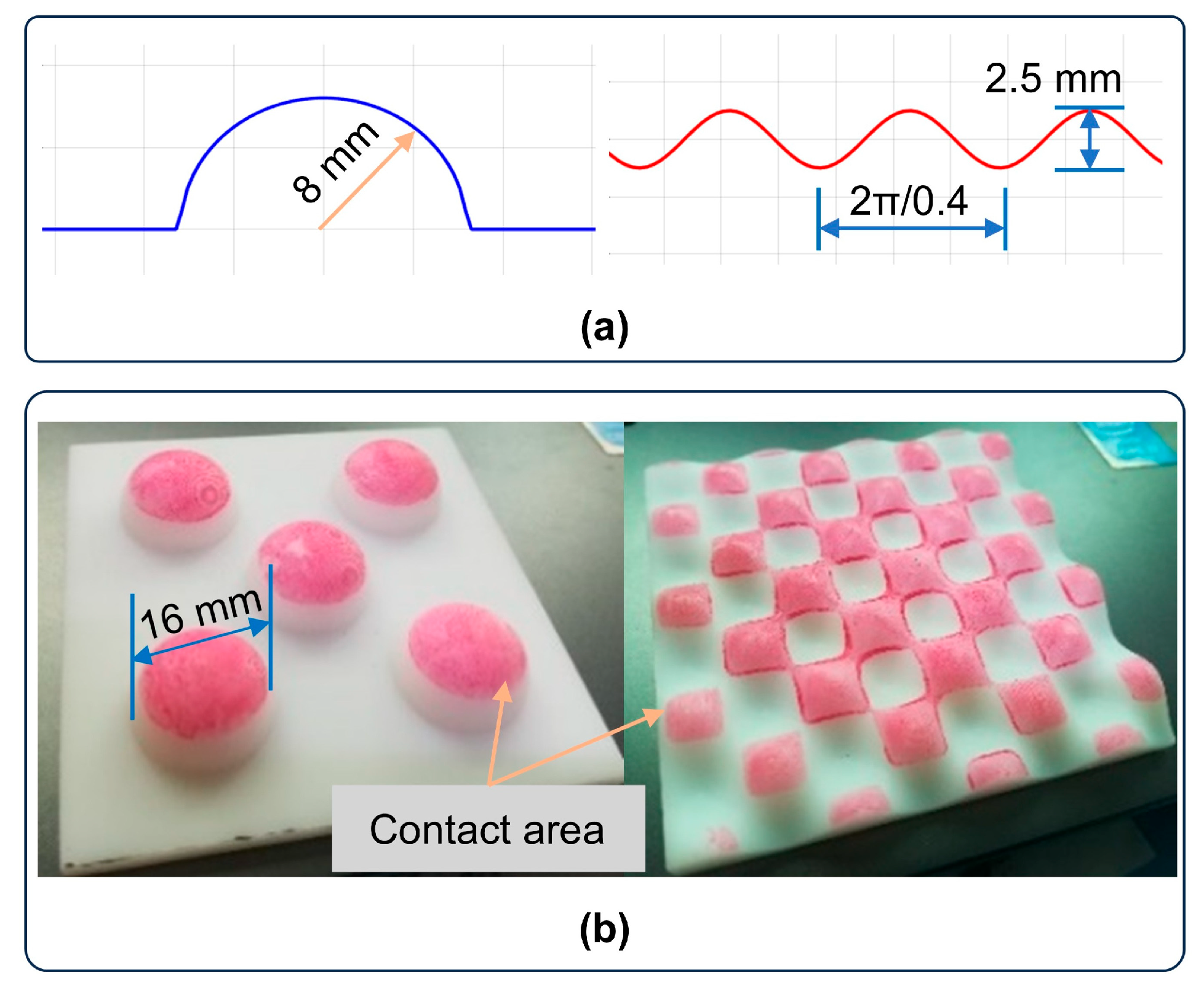 Lubricants 13 00309 g002