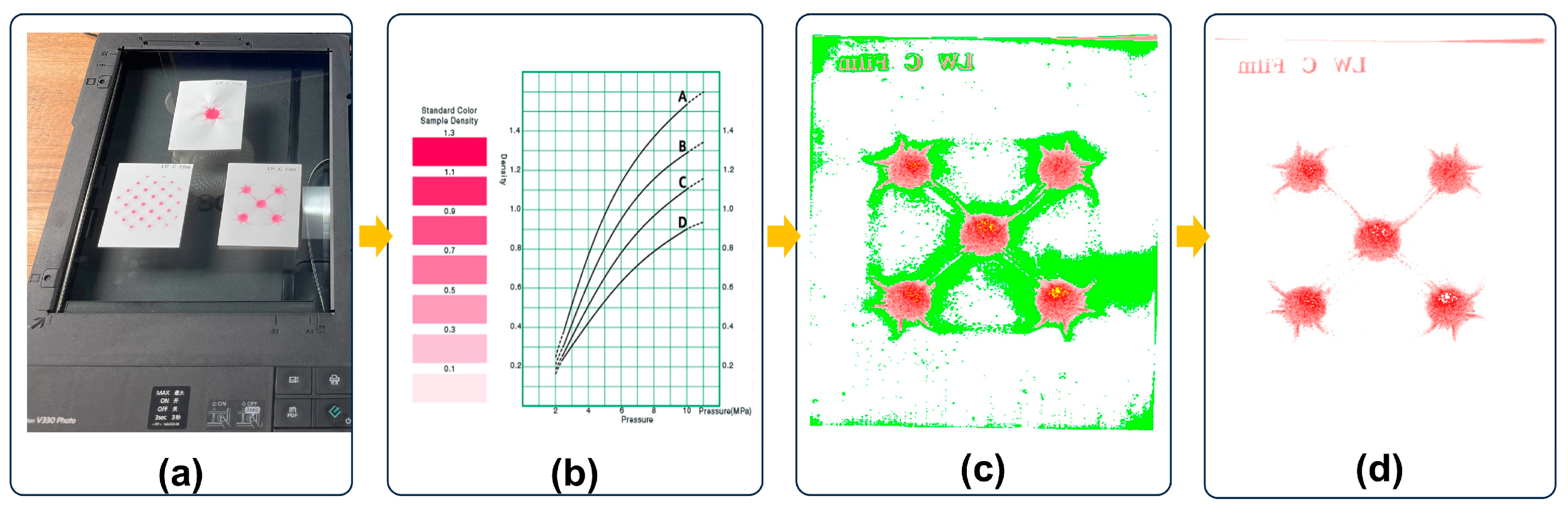 Lubricants 13 00309 g004