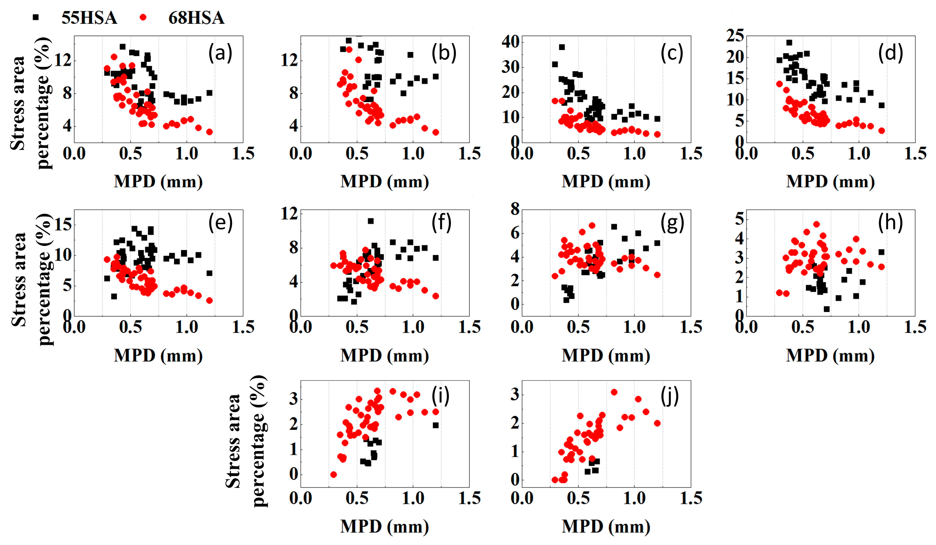 Lubricants 13 00309 g009
