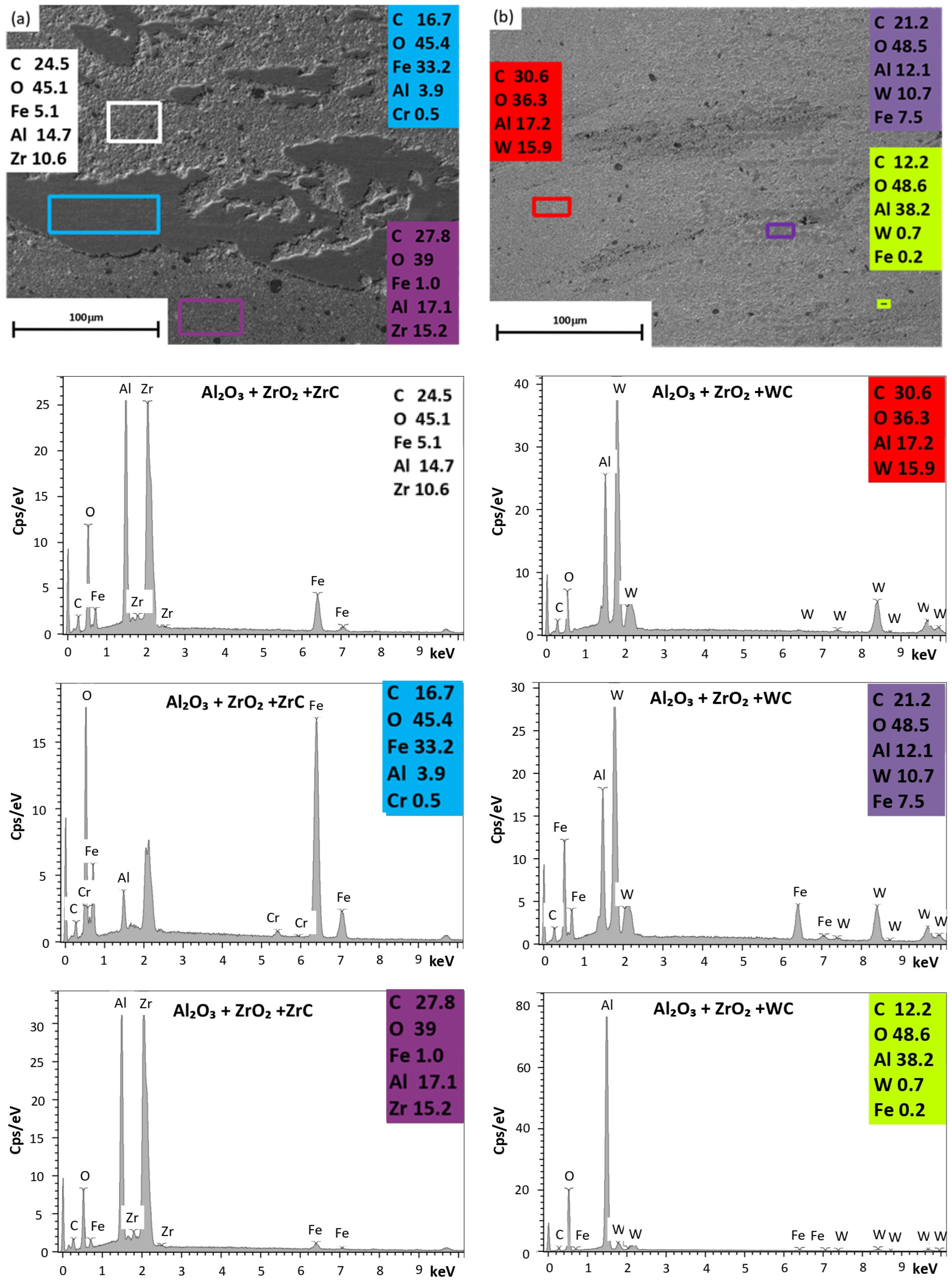 Lubricants 13 00310 g006