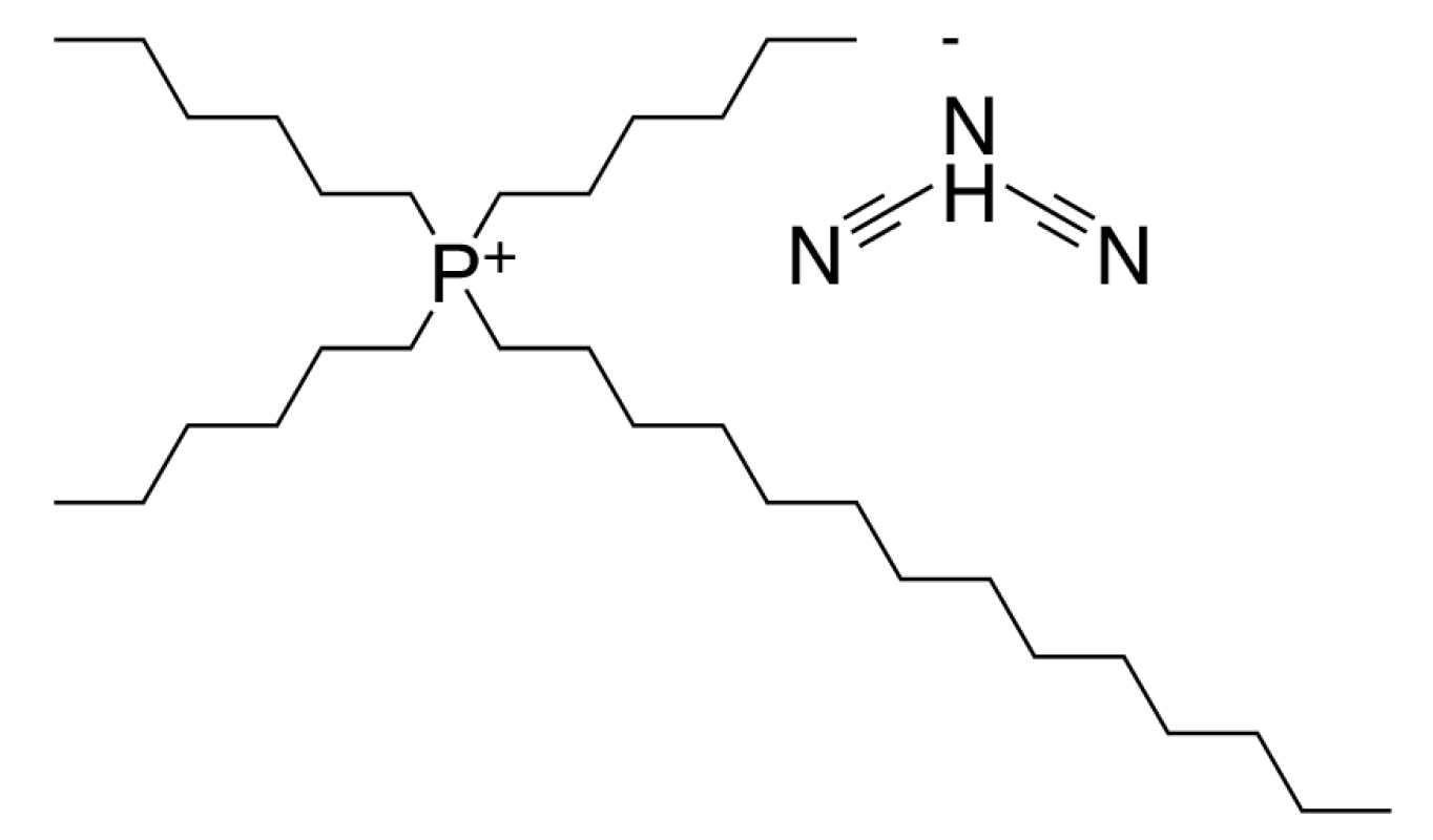 Lubricants 13 00311 g001