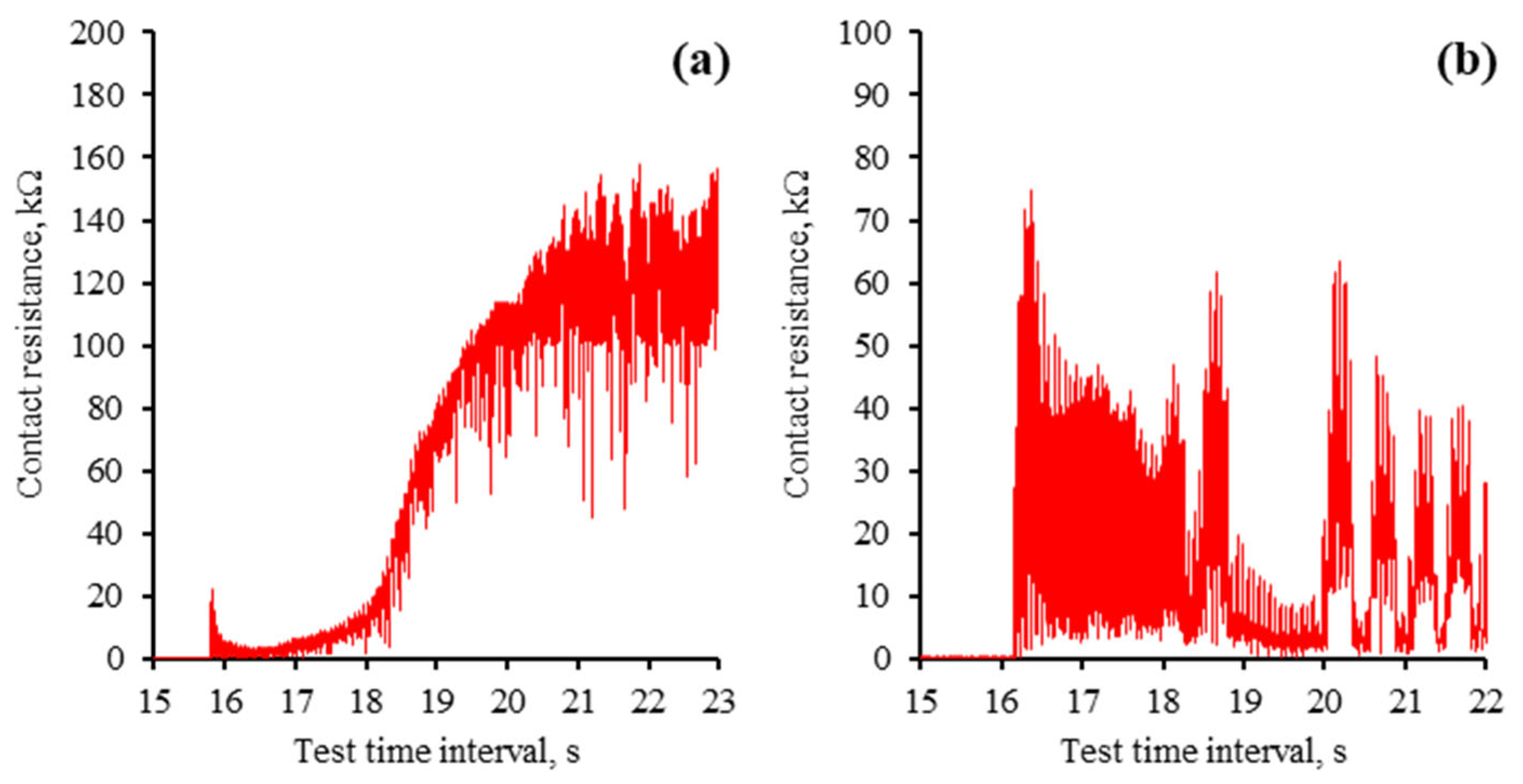 Lubricants 13 00311 g009