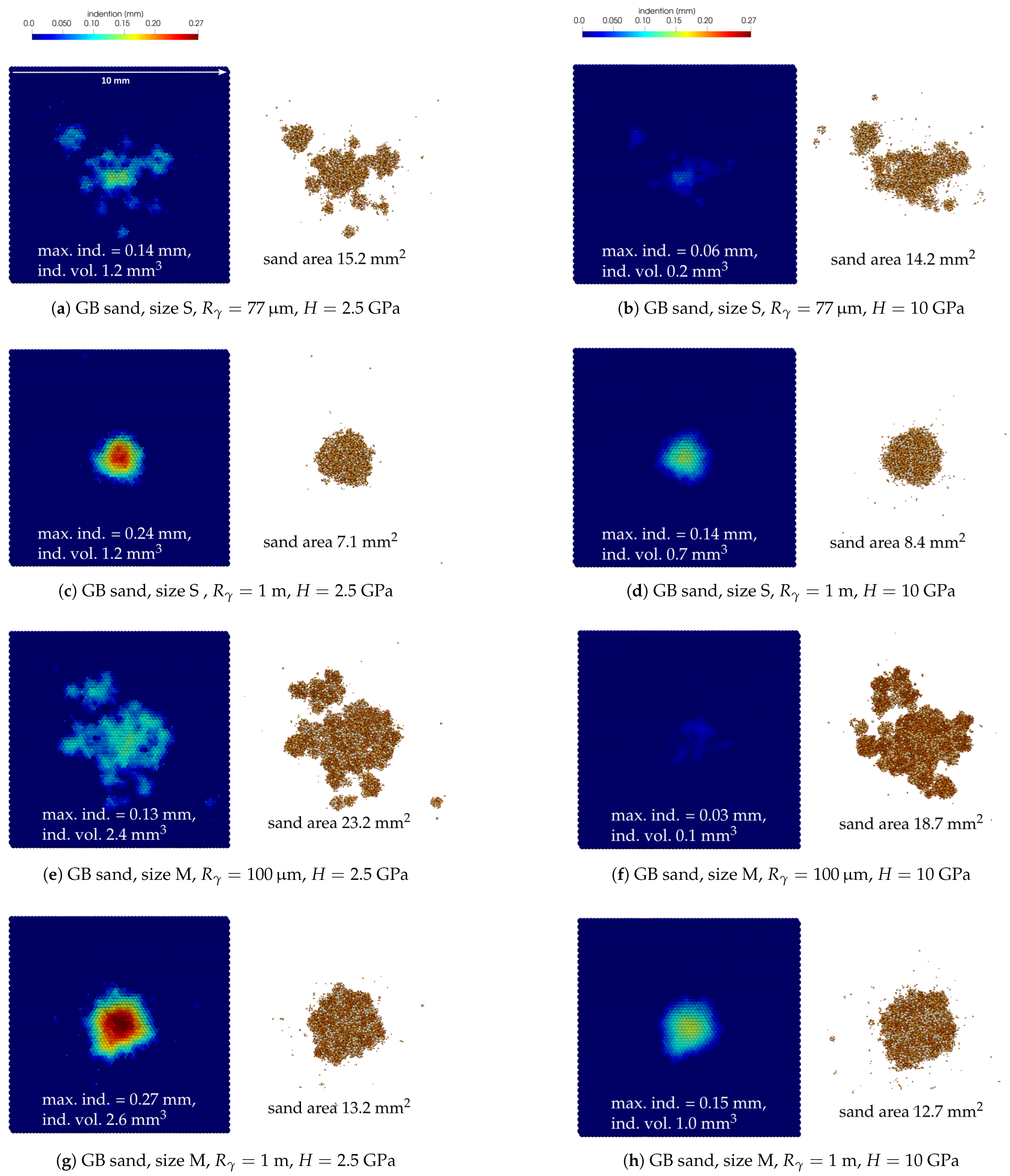 Lubricants 13 00314 g007