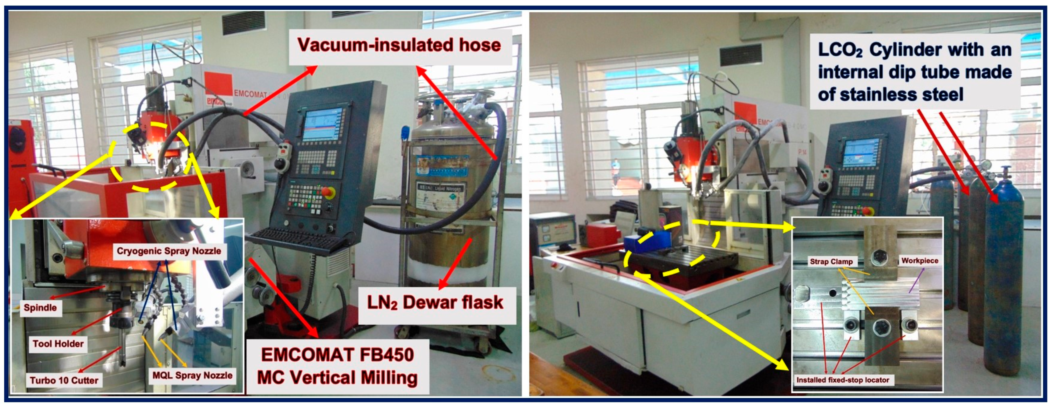 Lubricants 13 00316 g002