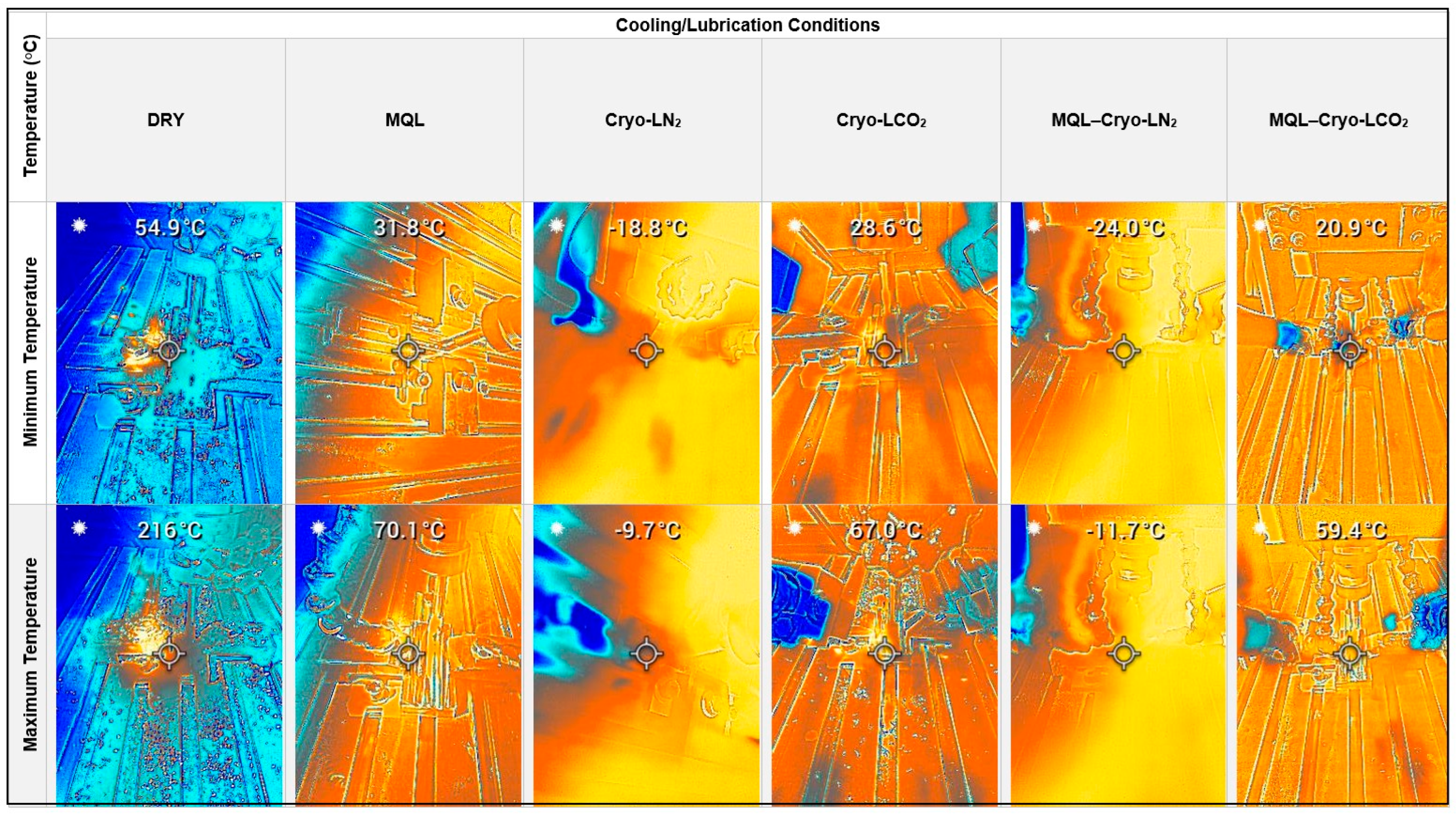 Lubricants 13 00316 g004