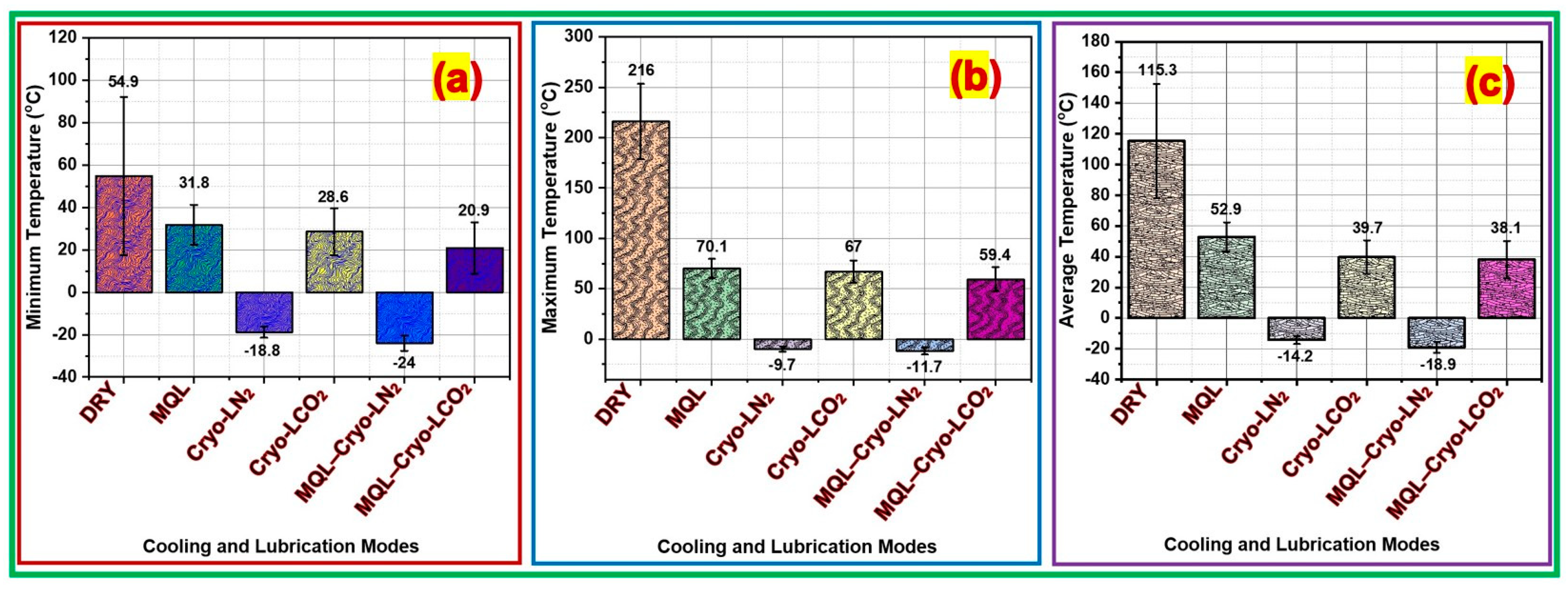 Lubricants 13 00316 g005