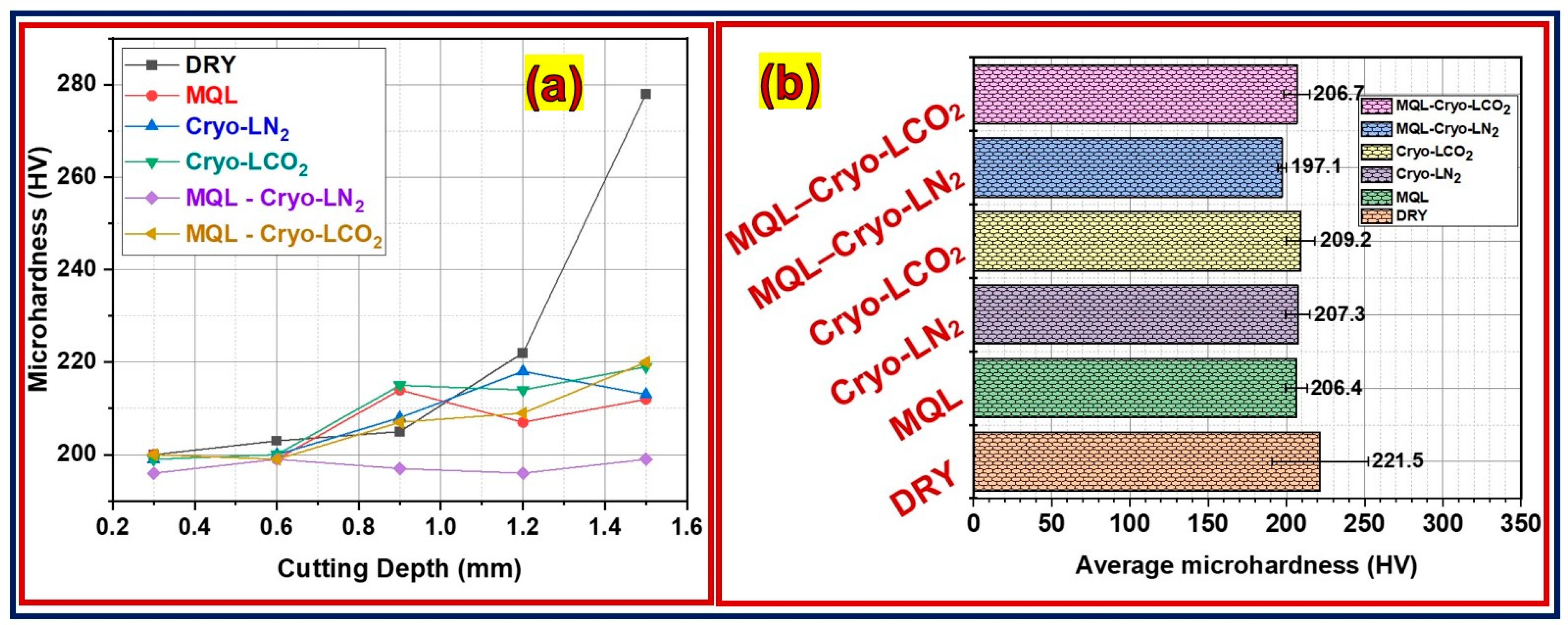 Lubricants 13 00316 g015