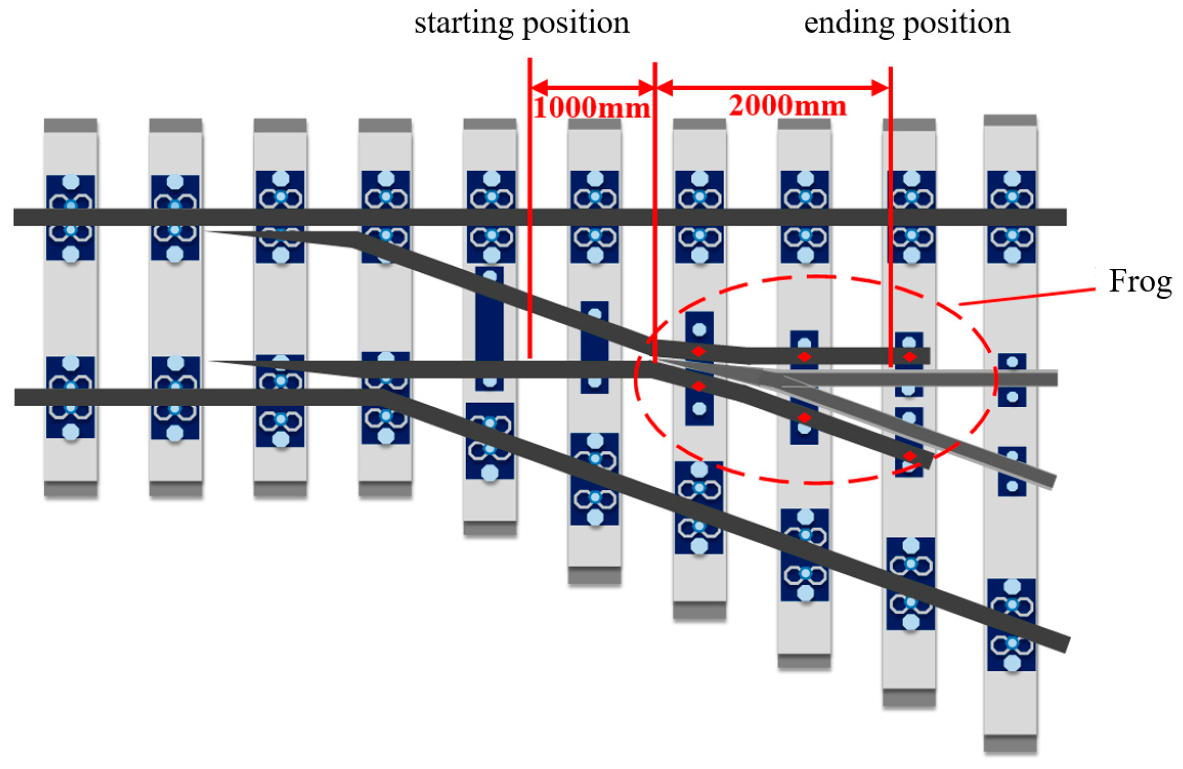 Lubricants 13 00317 g002