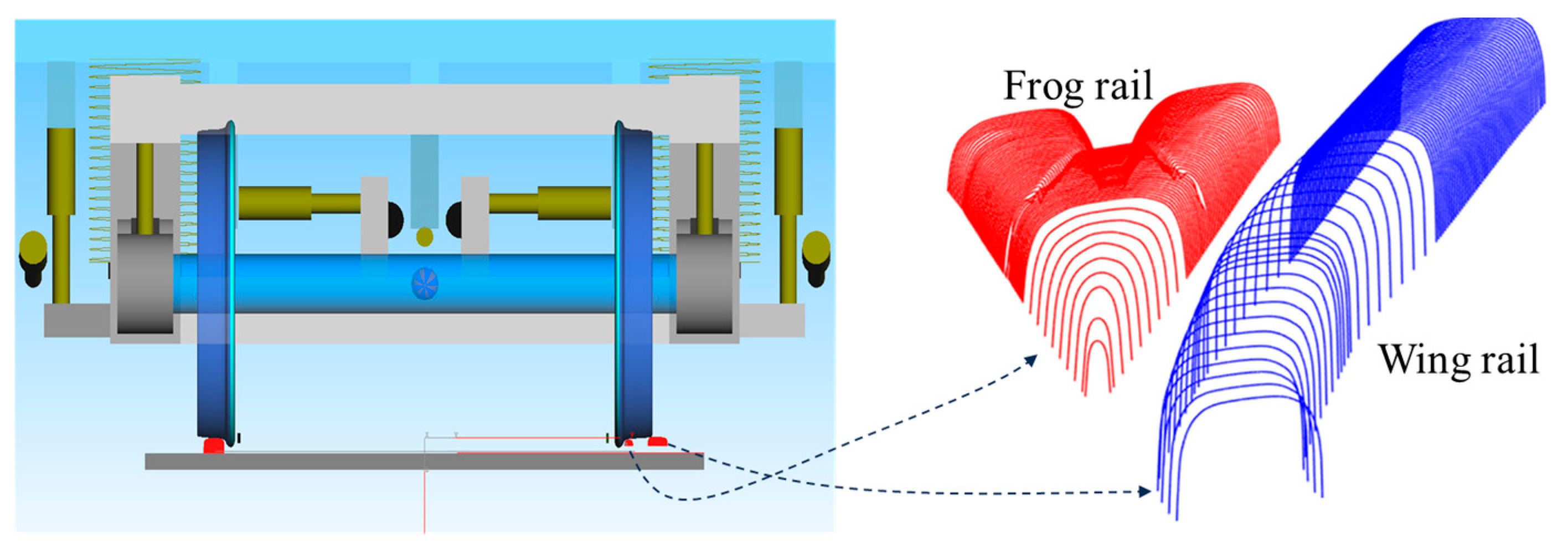 Lubricants 13 00317 g008