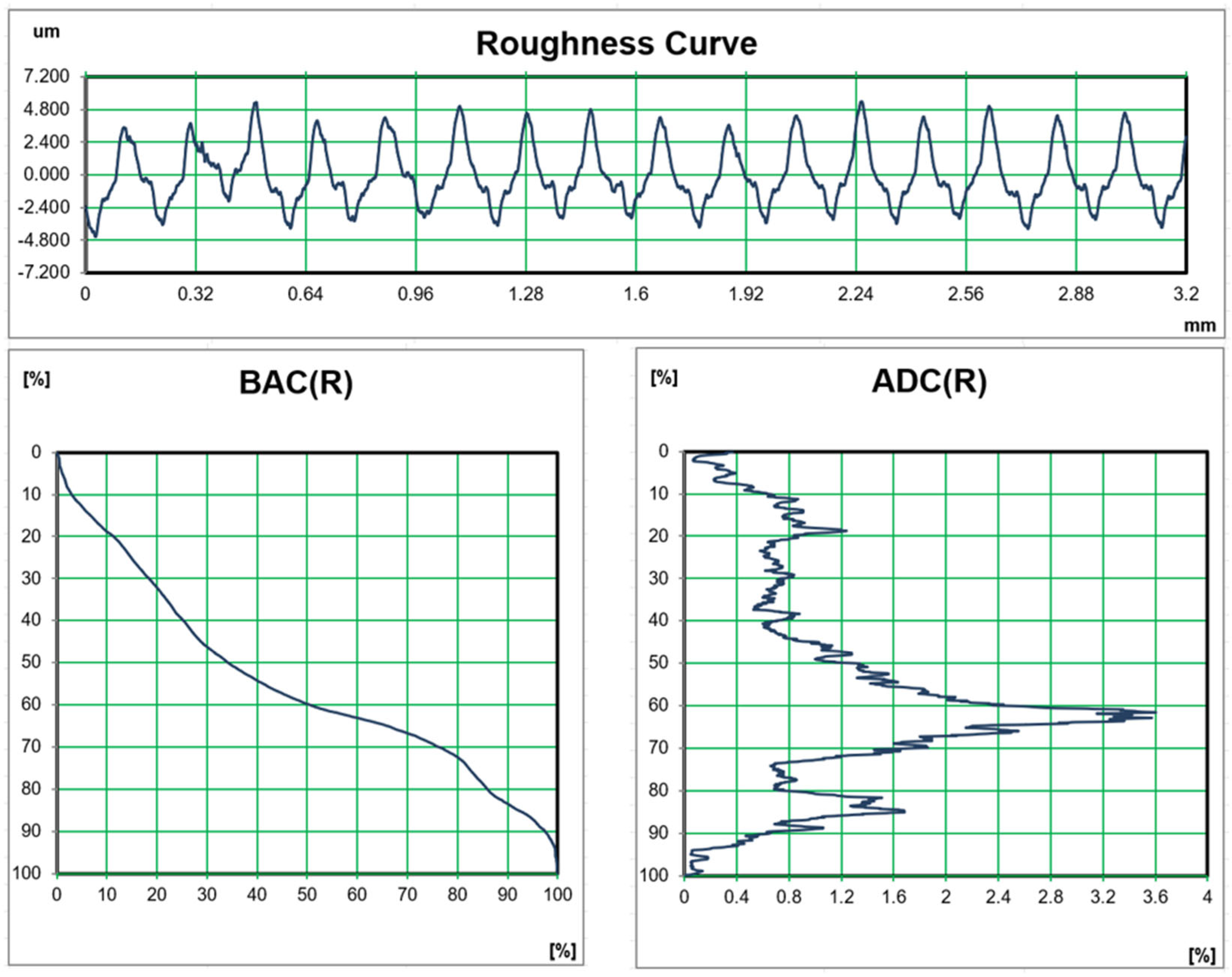Lubricants 13 00320 g002