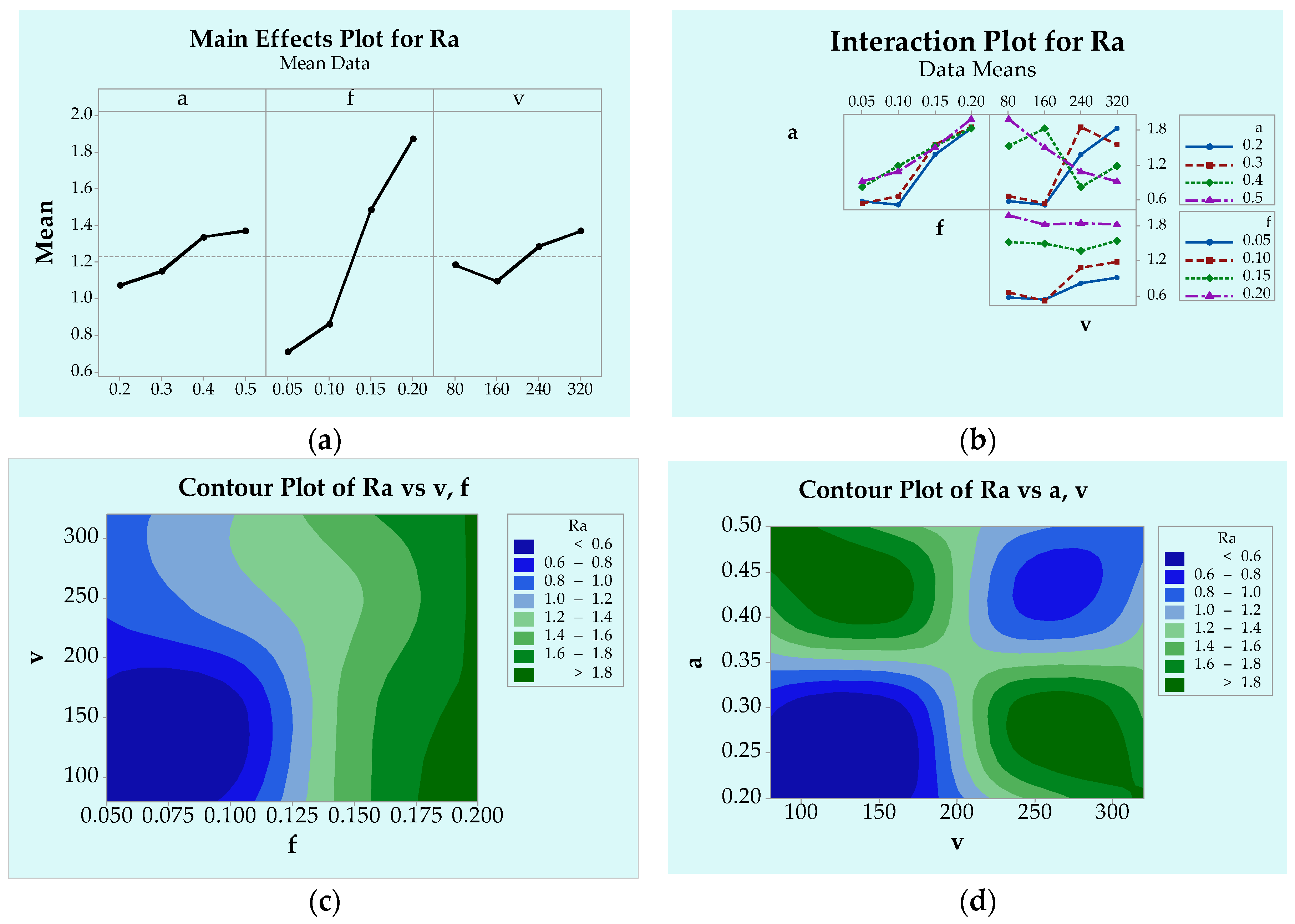 Lubricants 13 00320 g004a