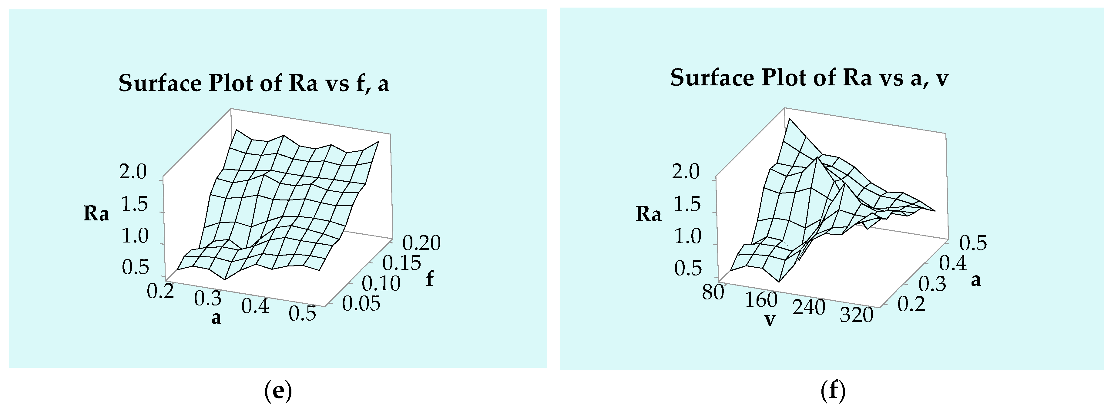 Lubricants 13 00320 g004b