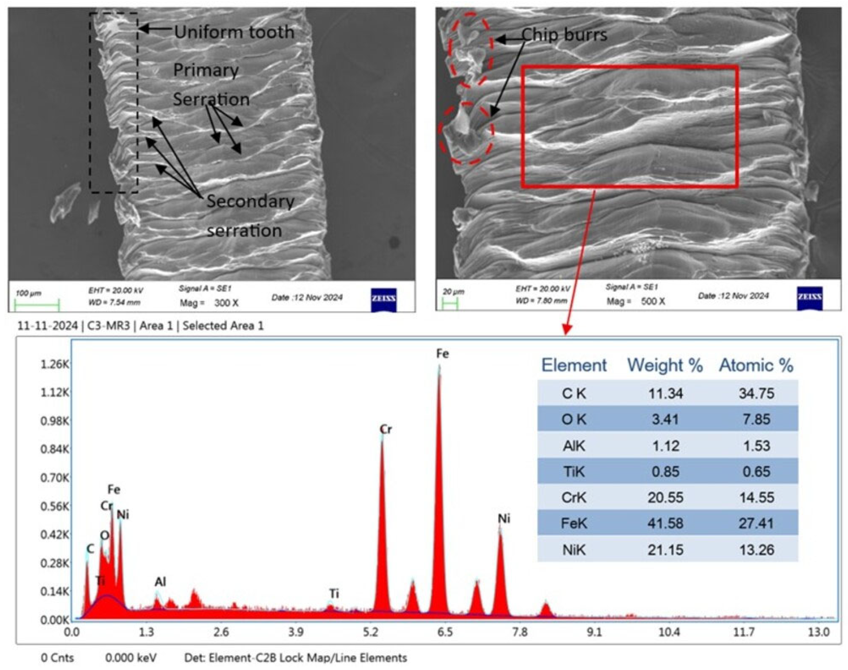Lubricants 13 00320 g013